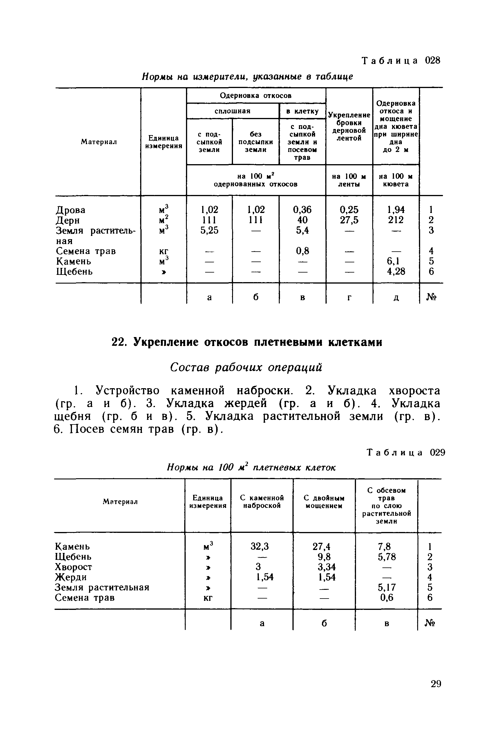 Сборник 02