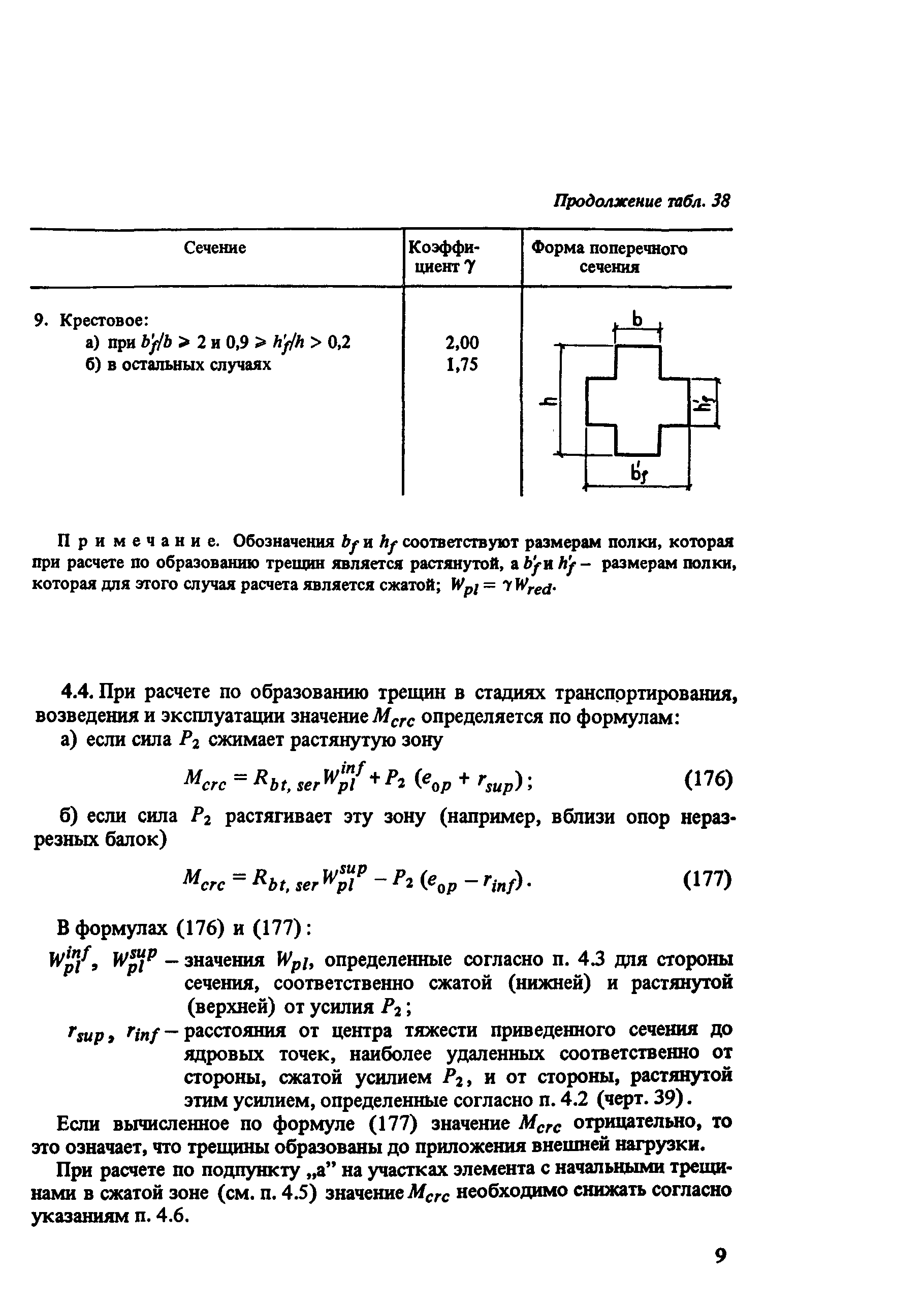 Часть 2