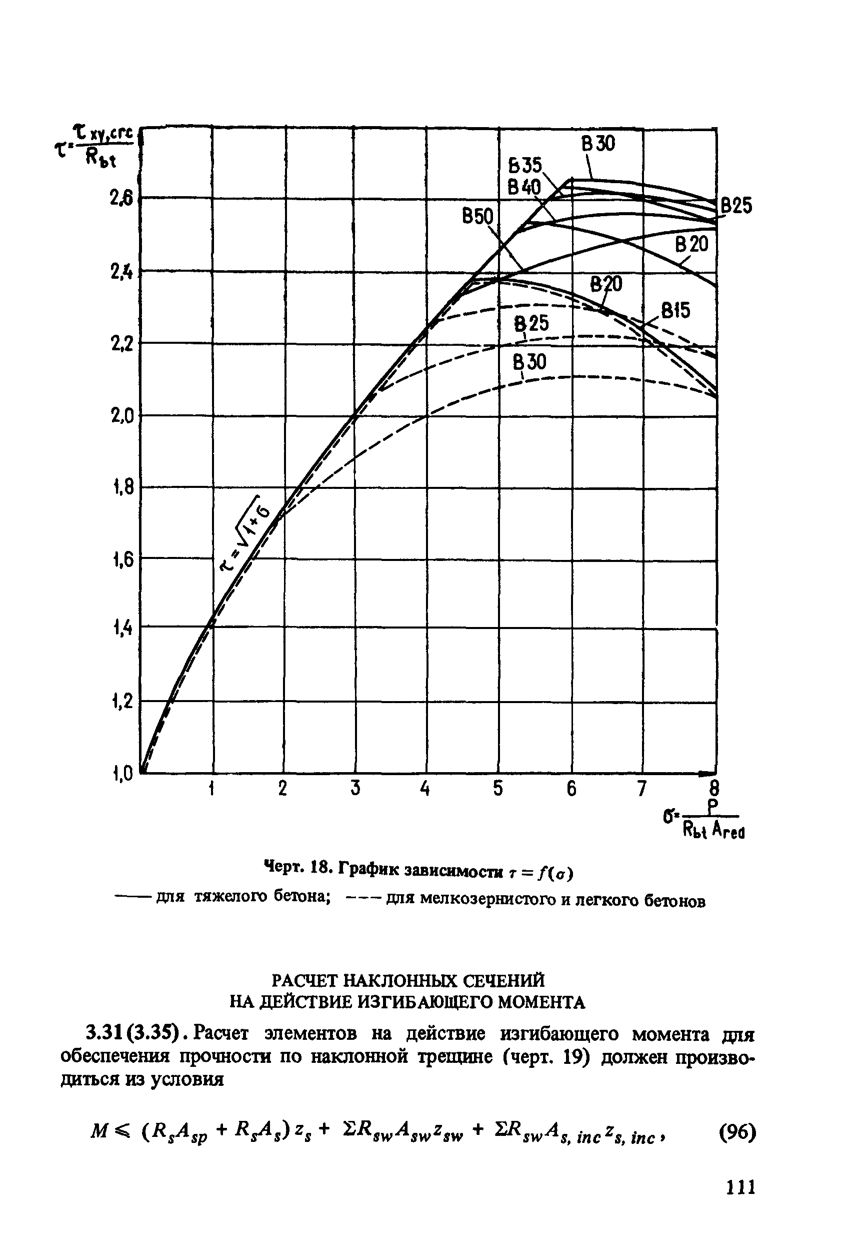 Часть 1