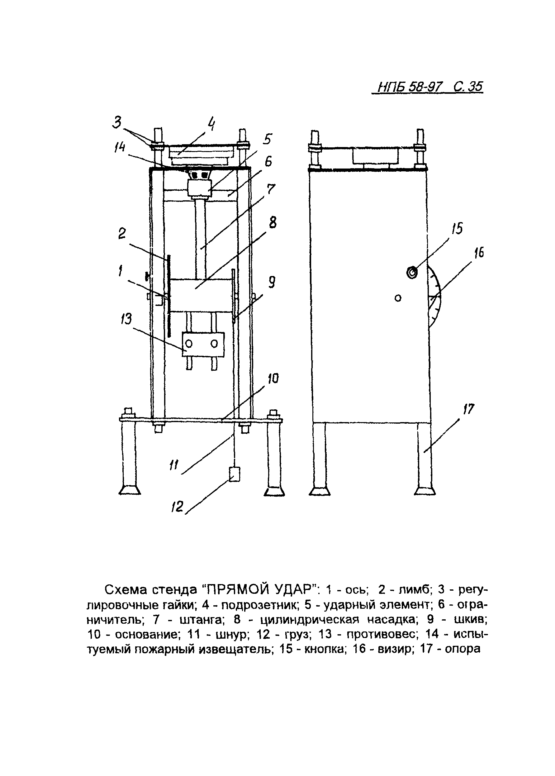 НПБ 58-97