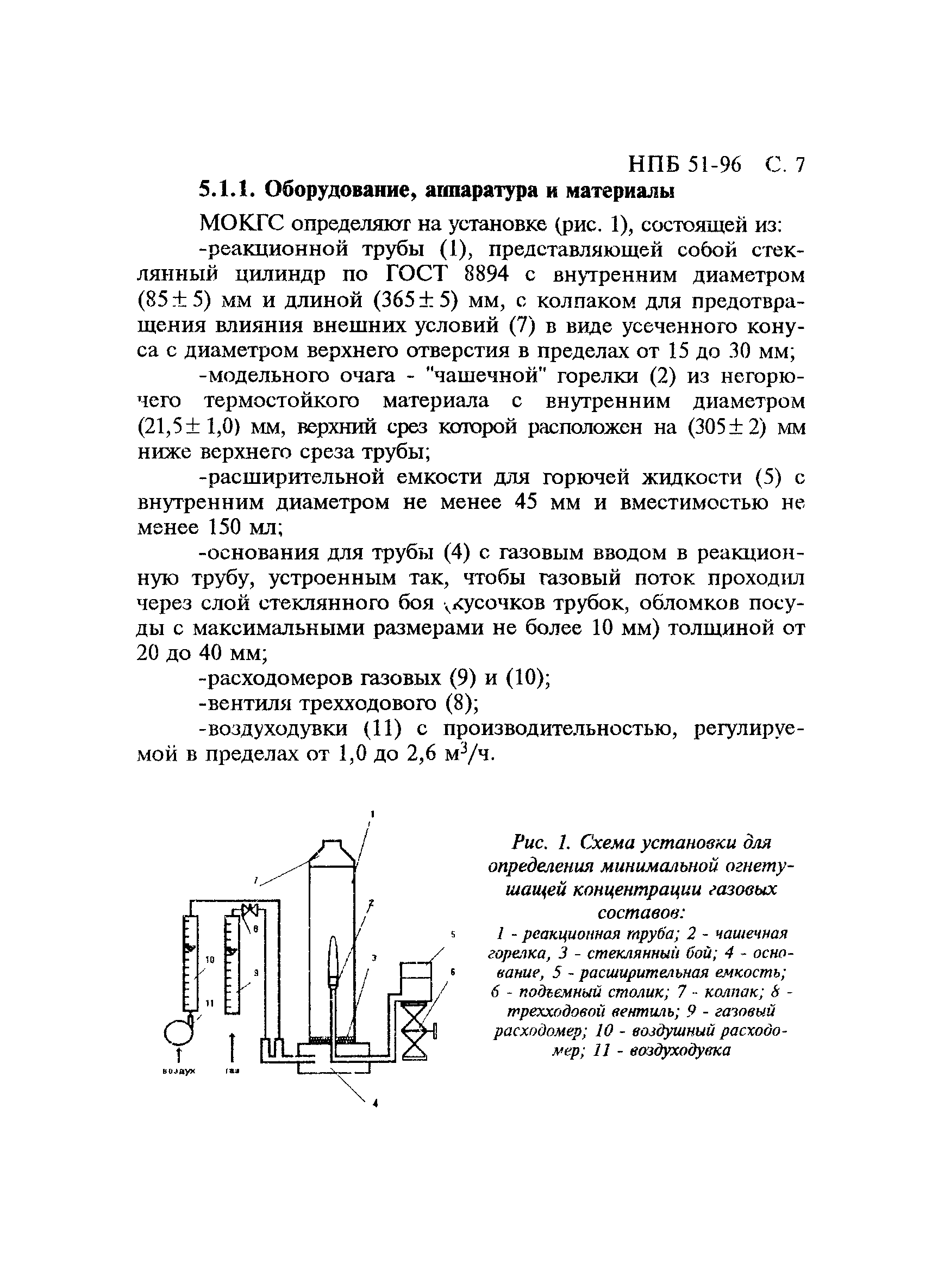 НПБ 51-96