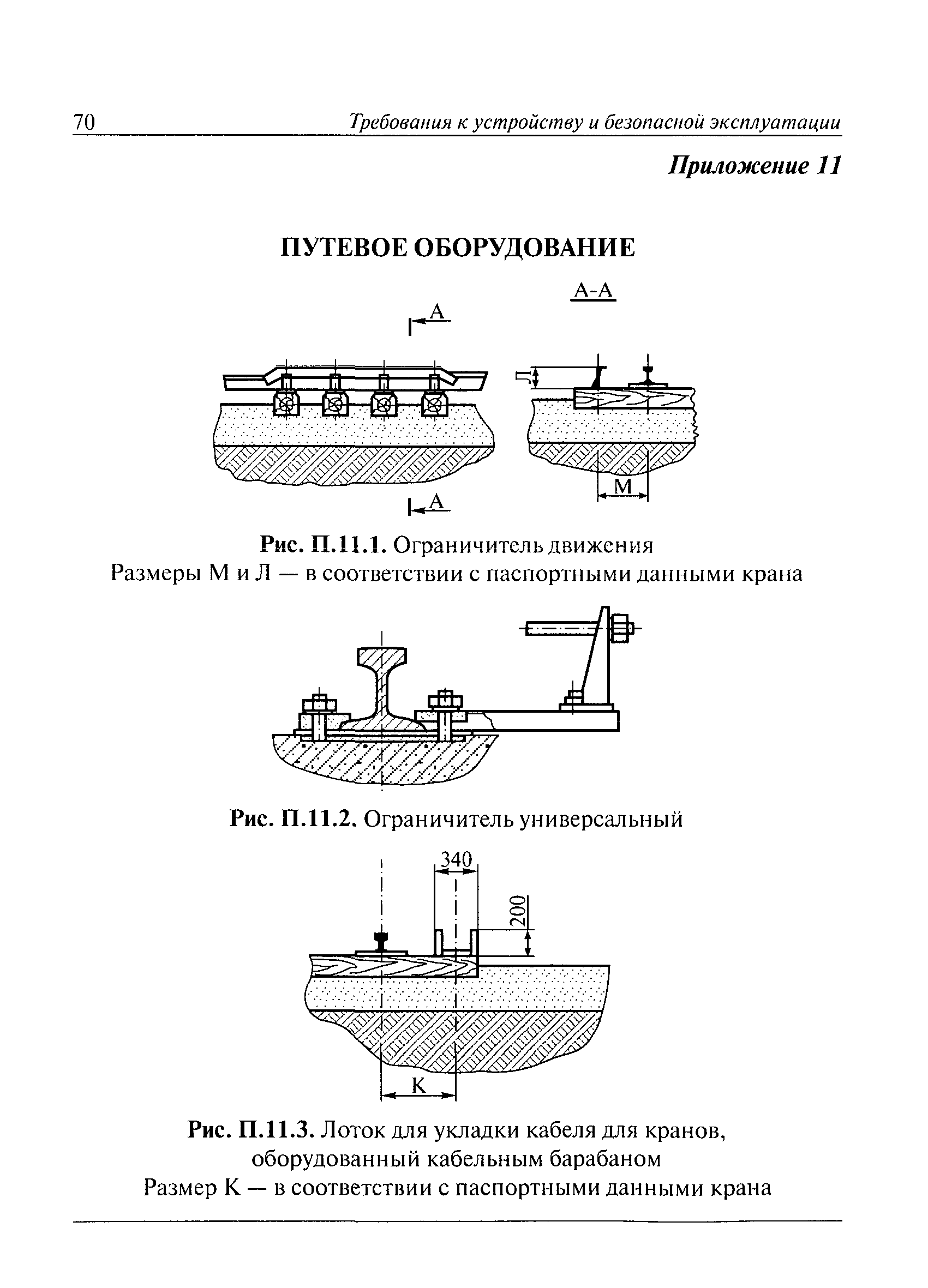 РД 10-117-95