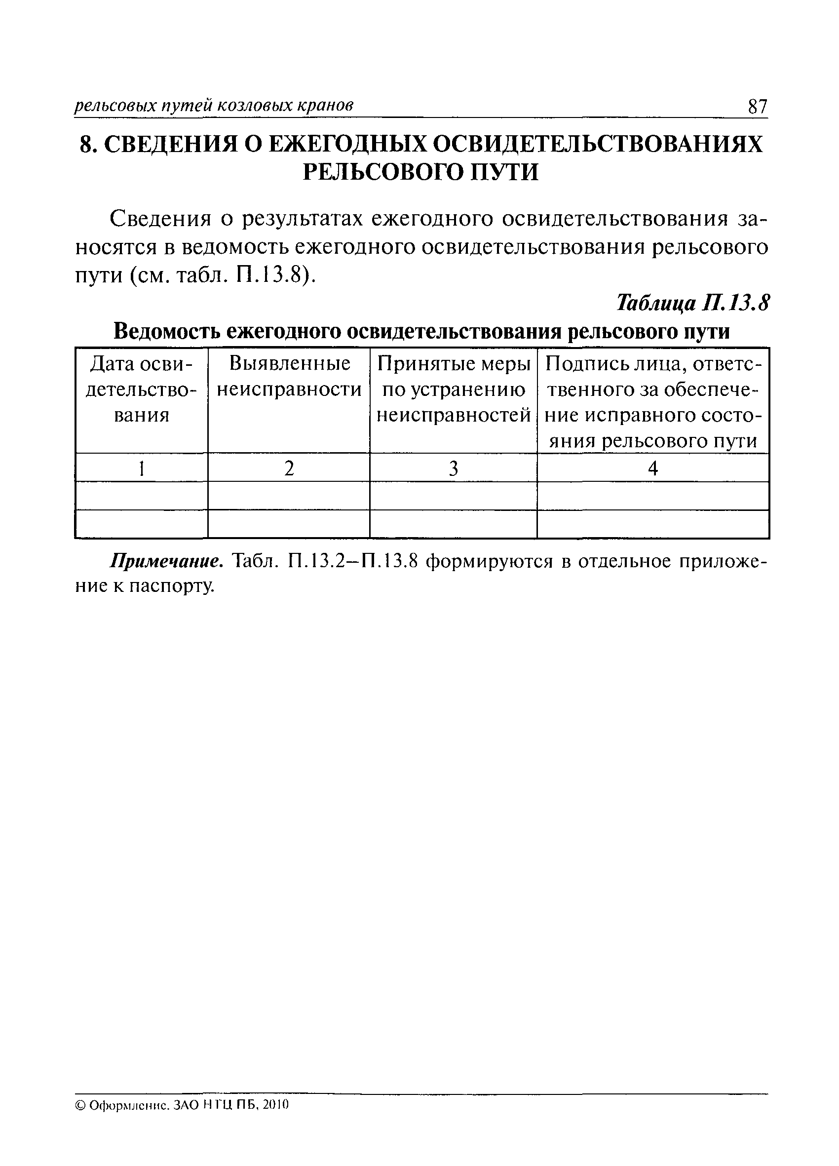 РД 10-117-95