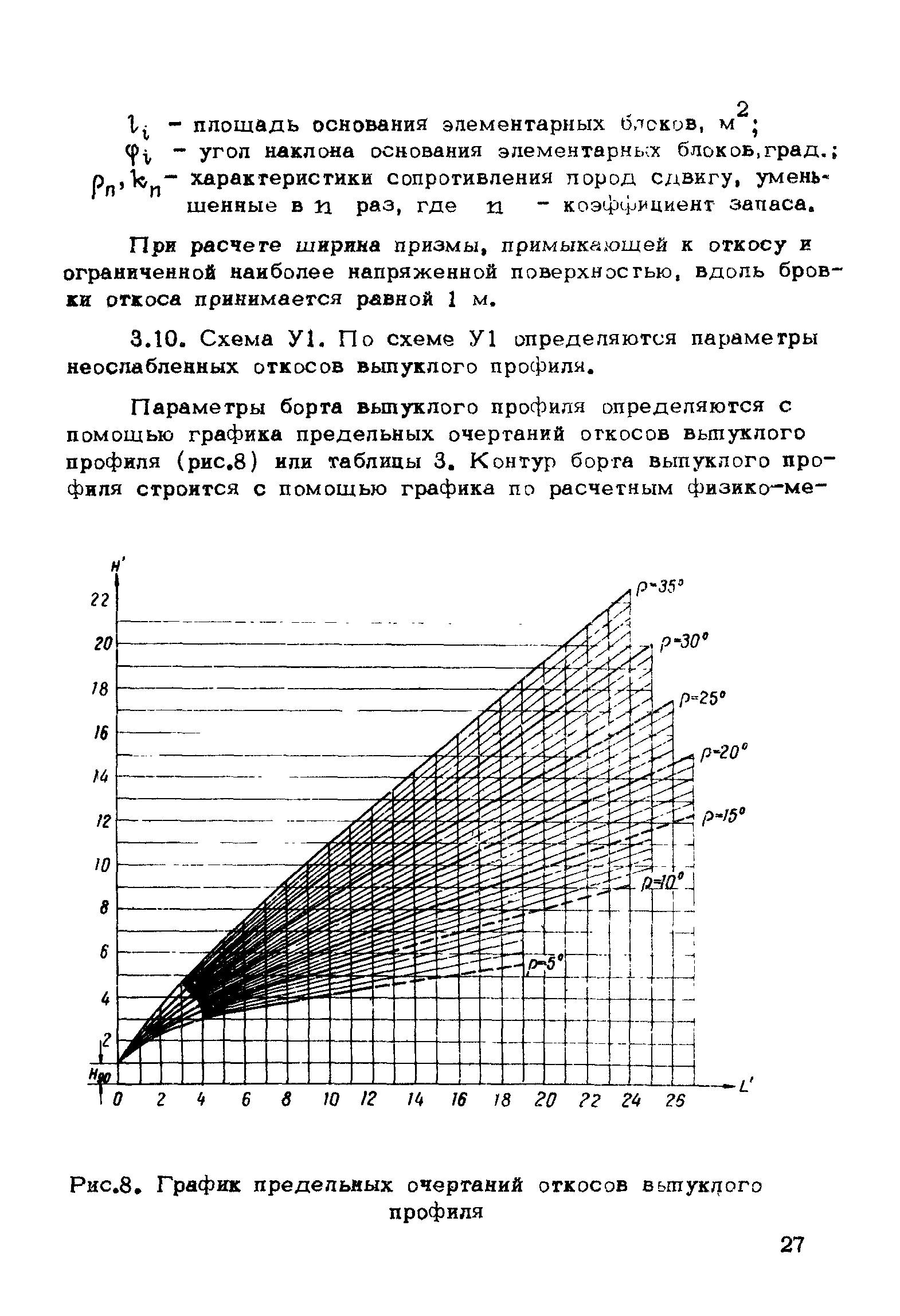 Легенда поясняющая принятые обозначения в диаграмме это