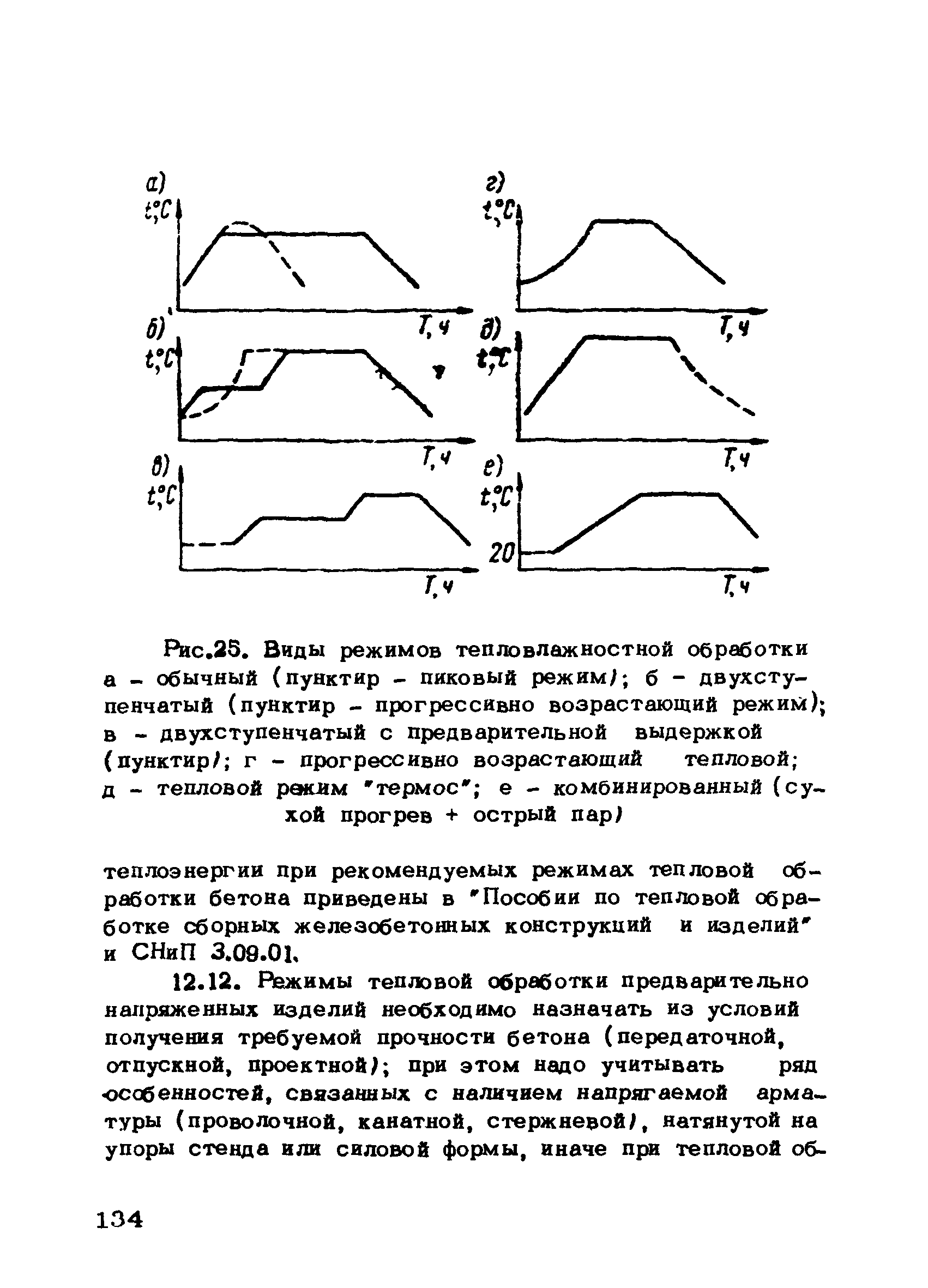 РТМ 75-95