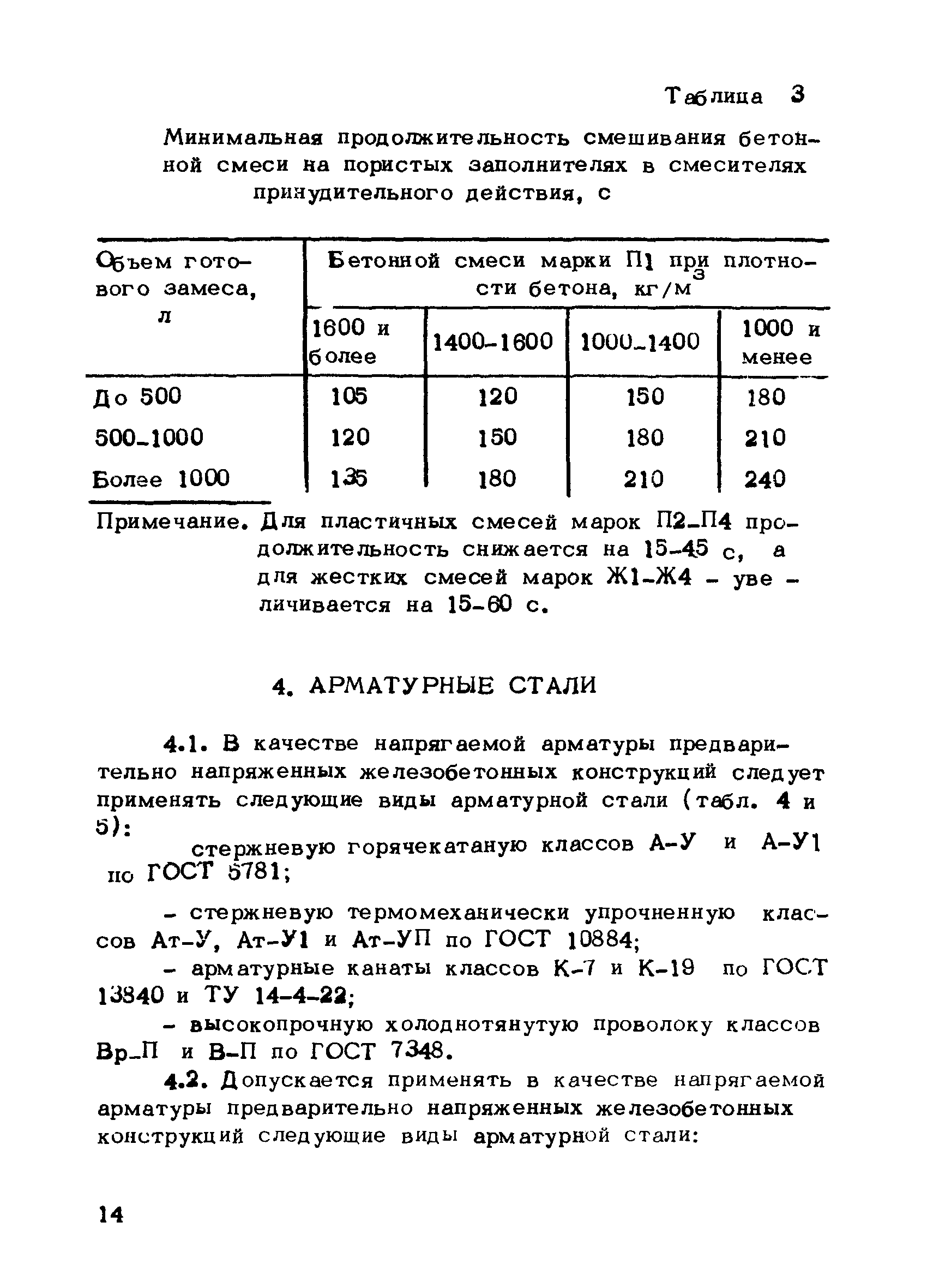 РТМ 75-95