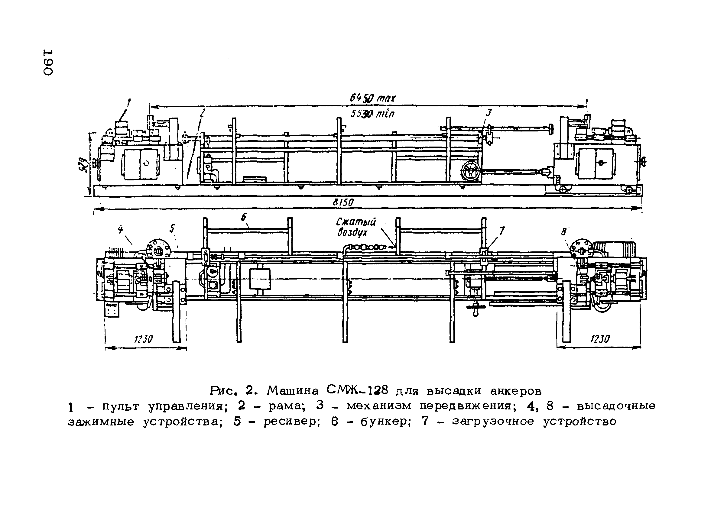 РТМ 75-95