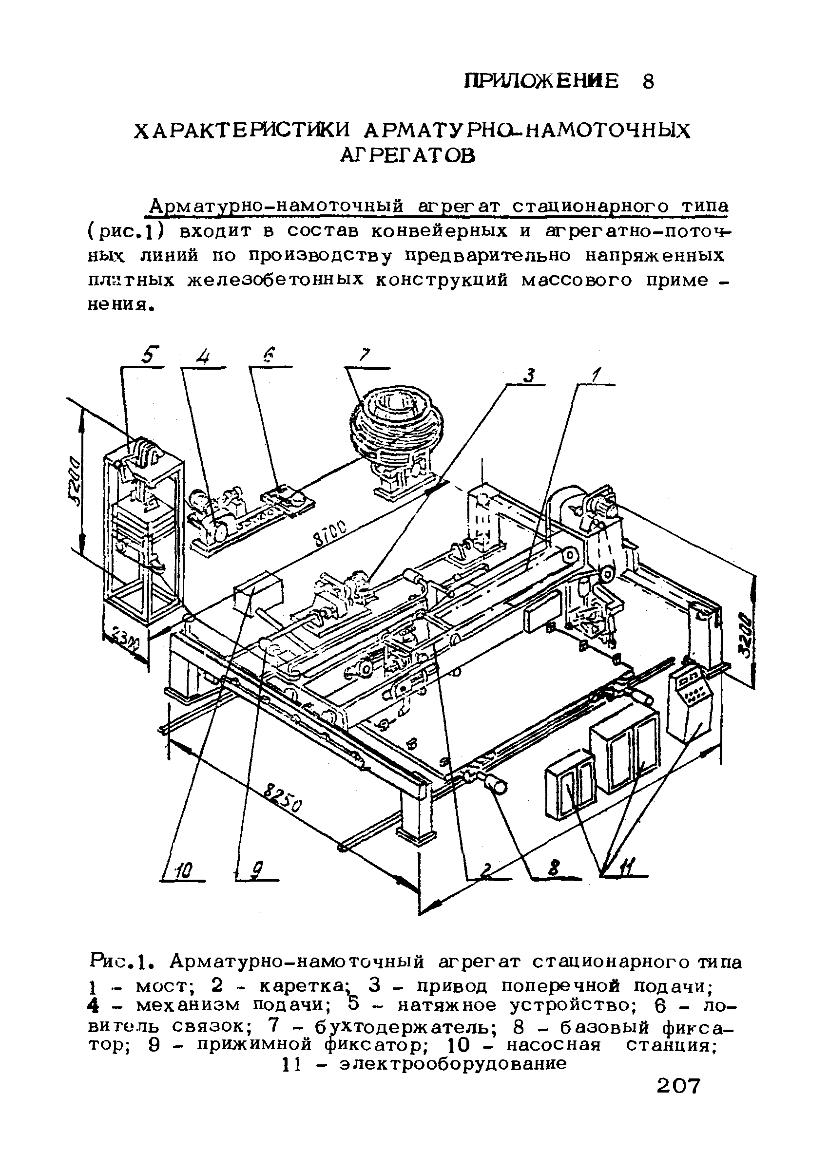 РТМ 75-95