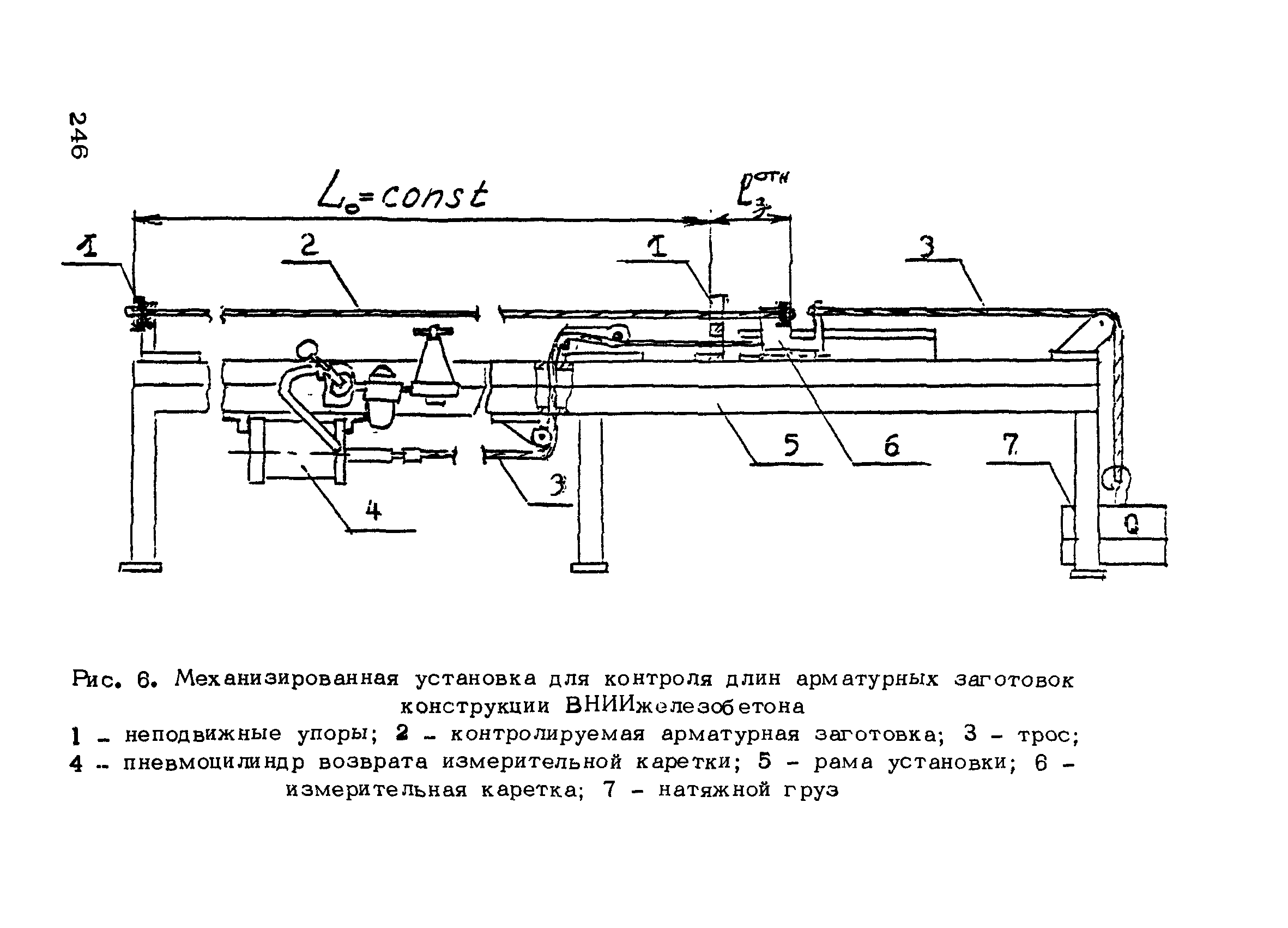 РТМ 75-95