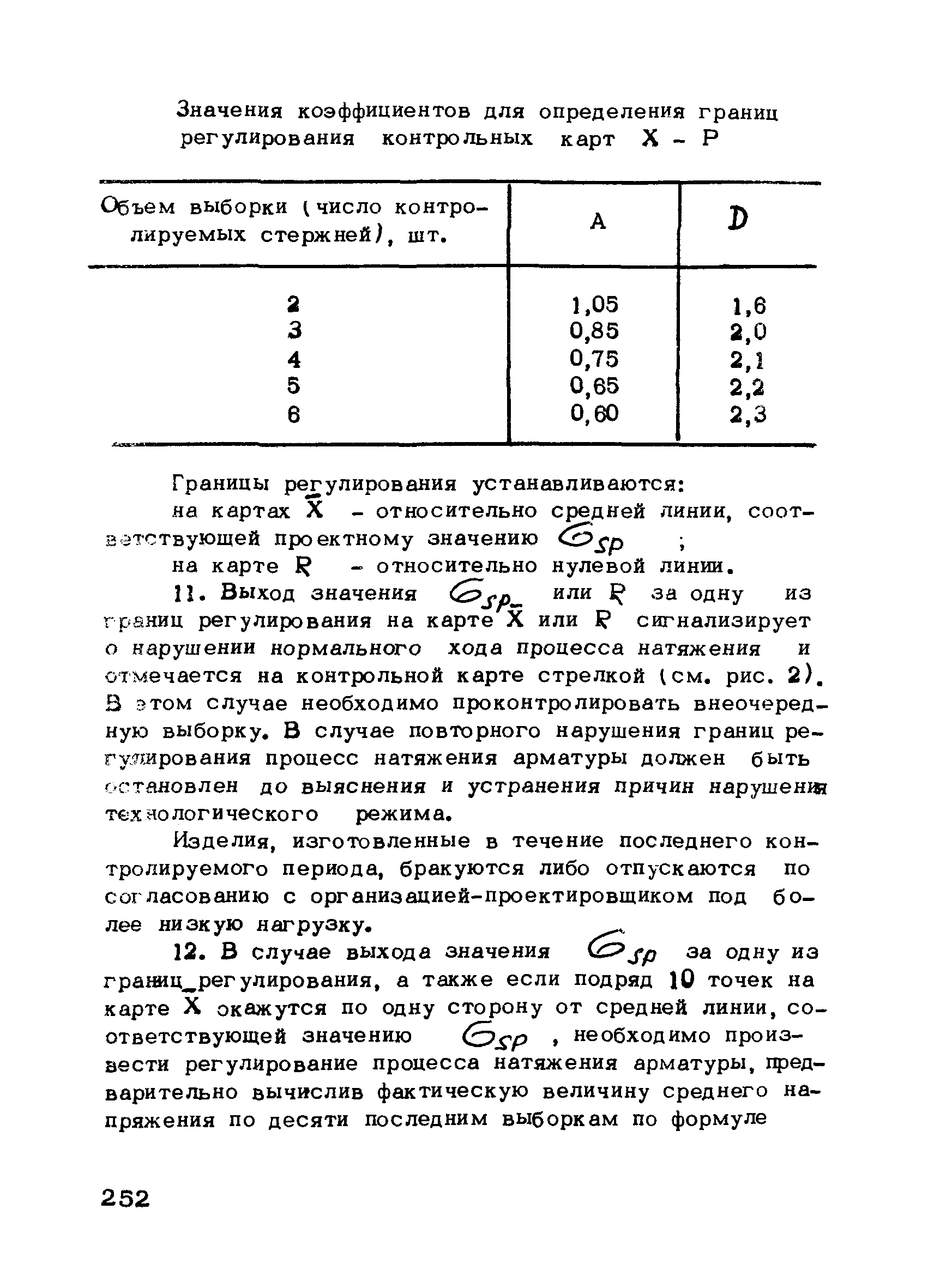 РТМ 75-95