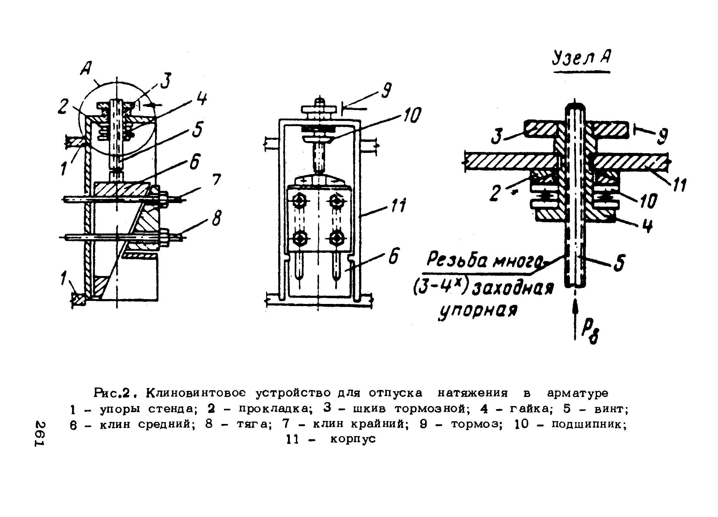 РТМ 75-95