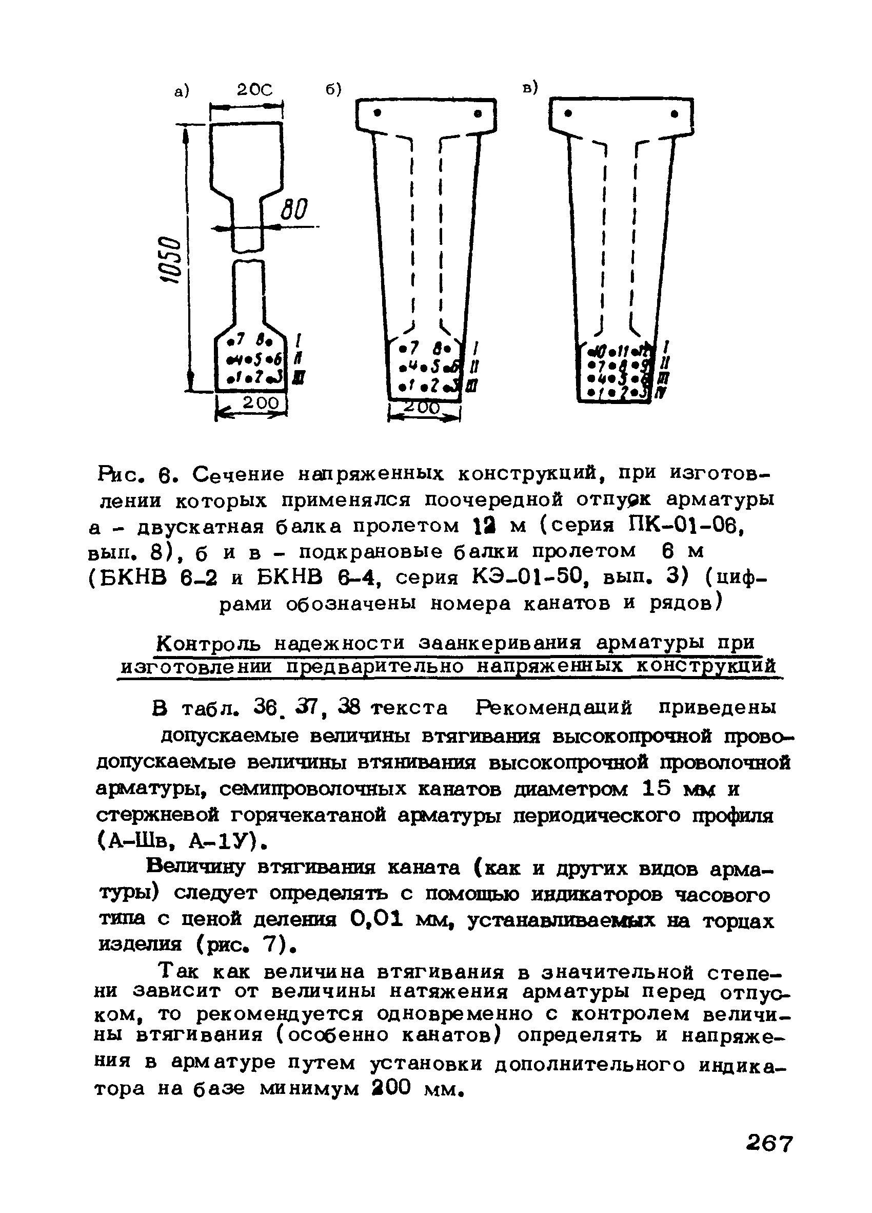 РТМ 75-95