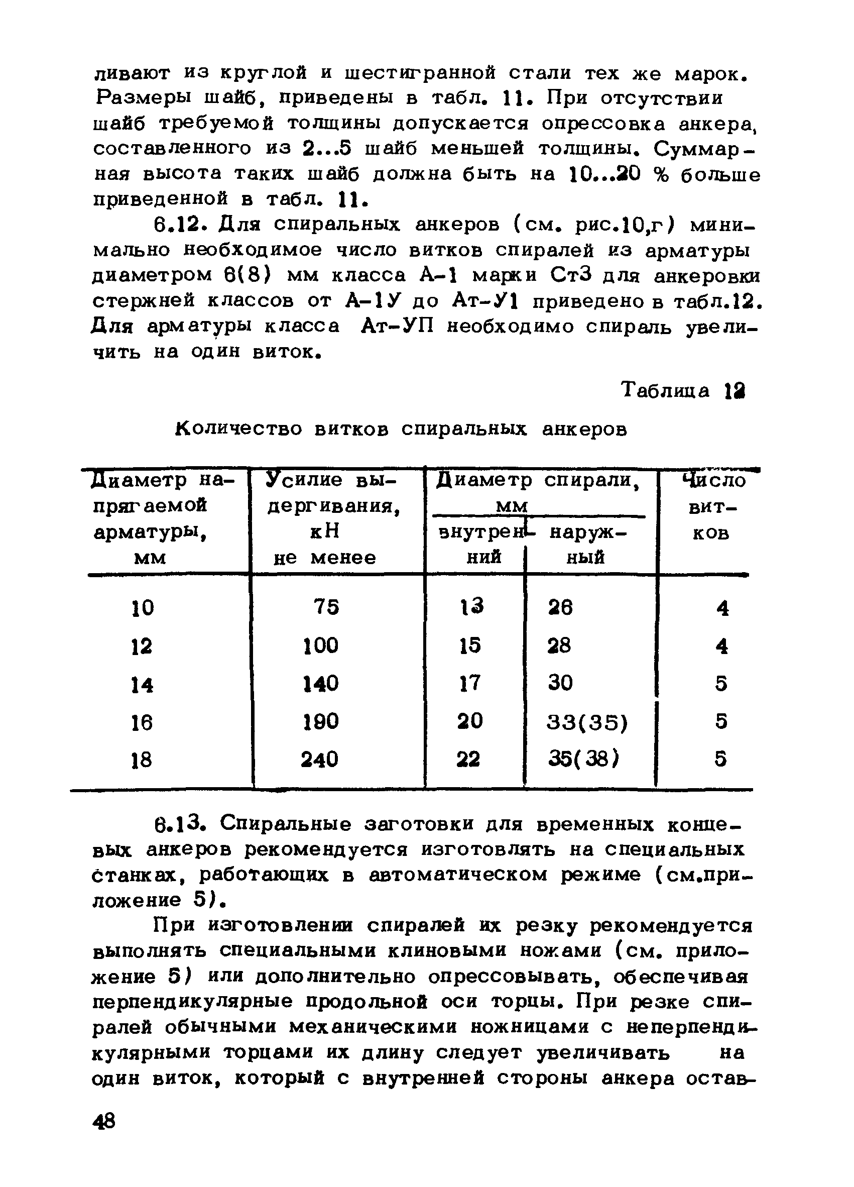 РТМ 75-95