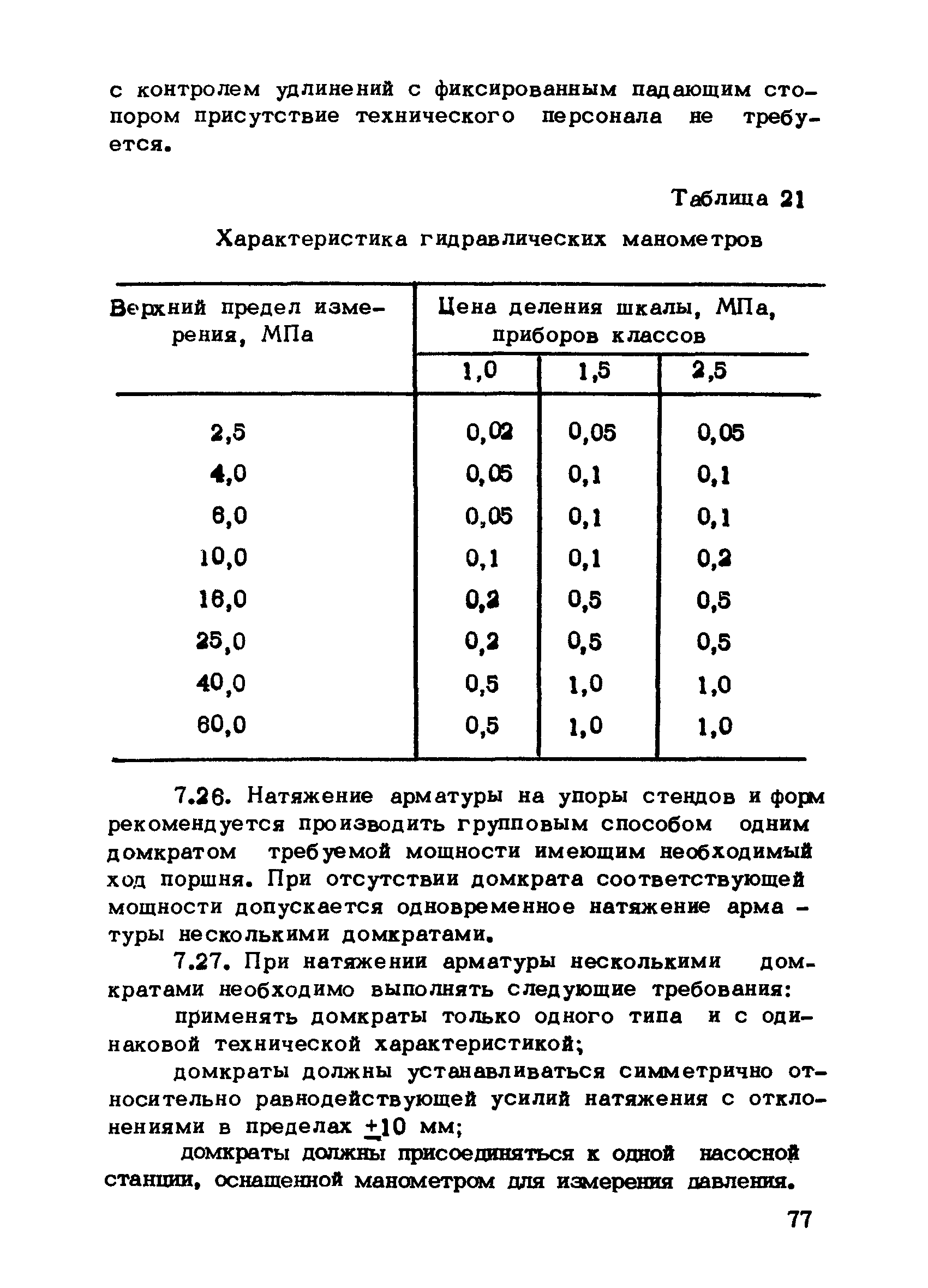 РТМ 75-95