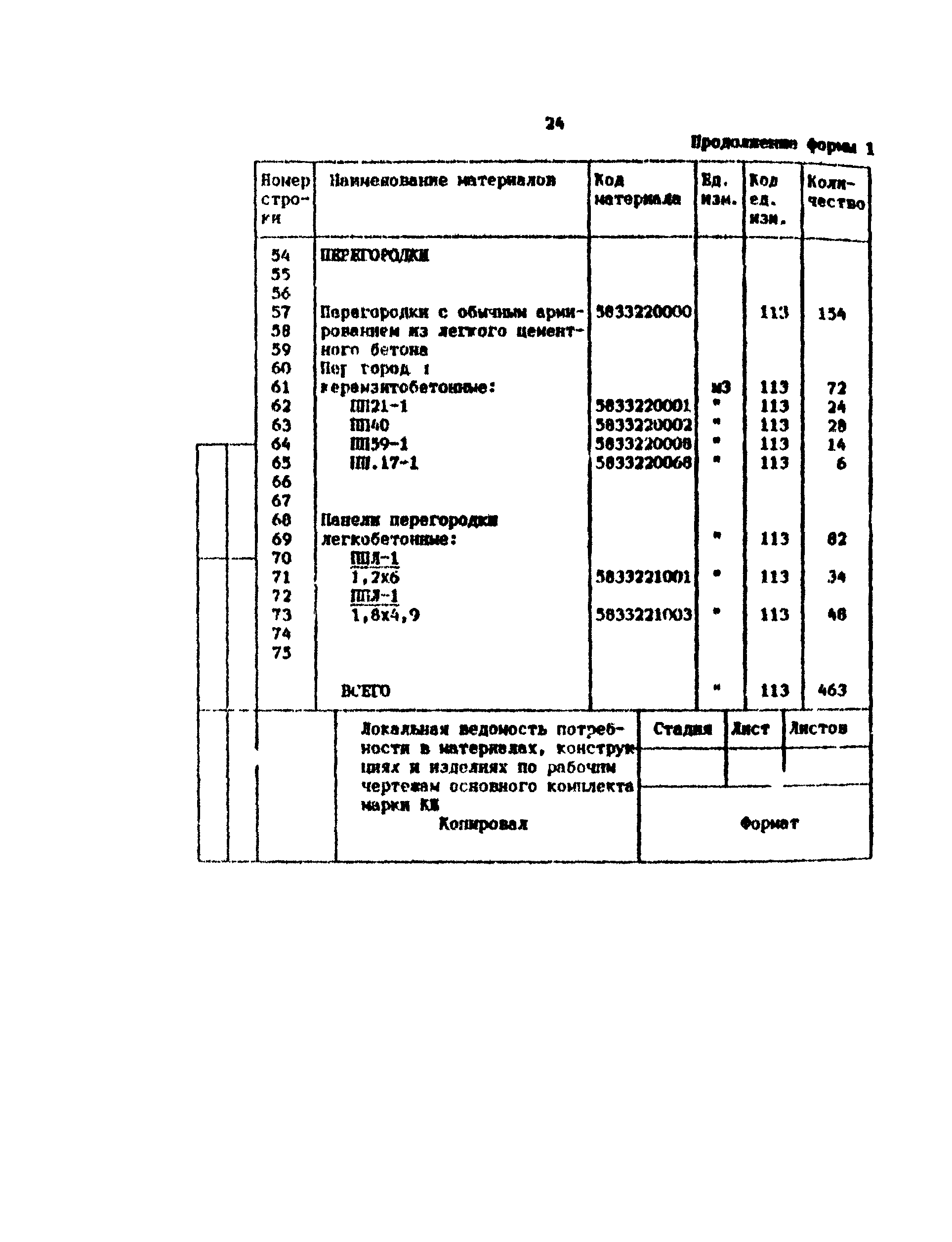 Методические рекомендации