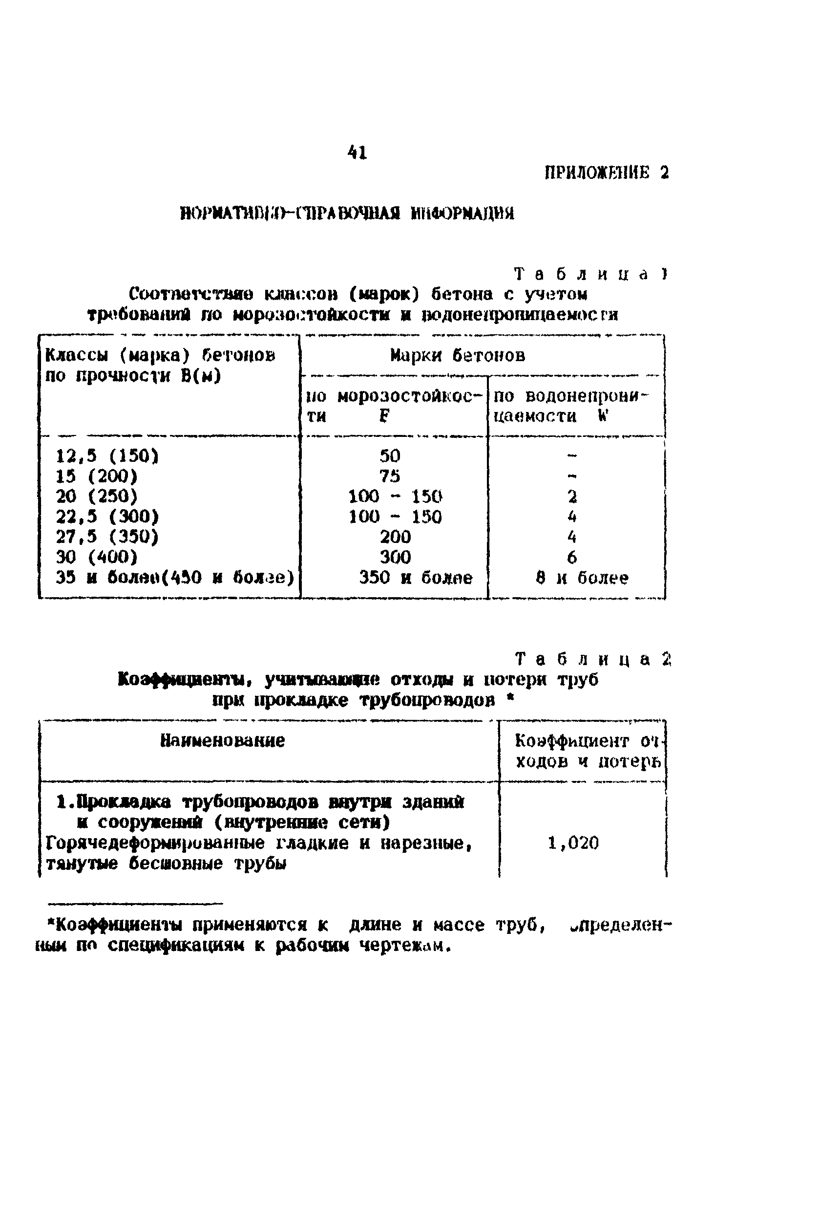 Методические рекомендации