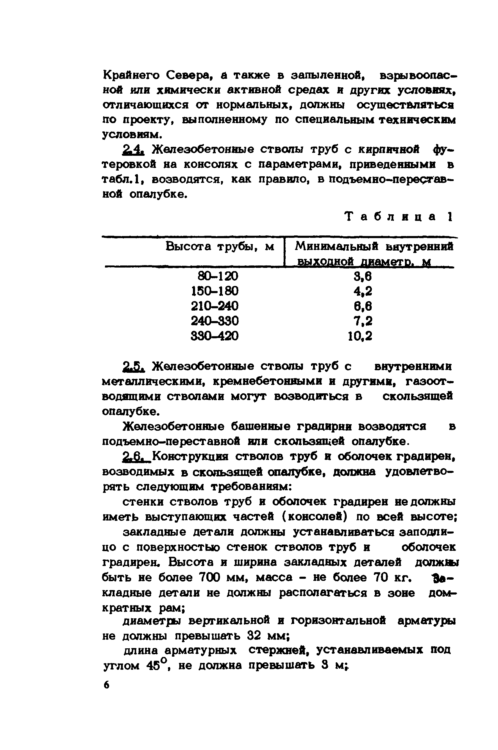 ВСН 430-82