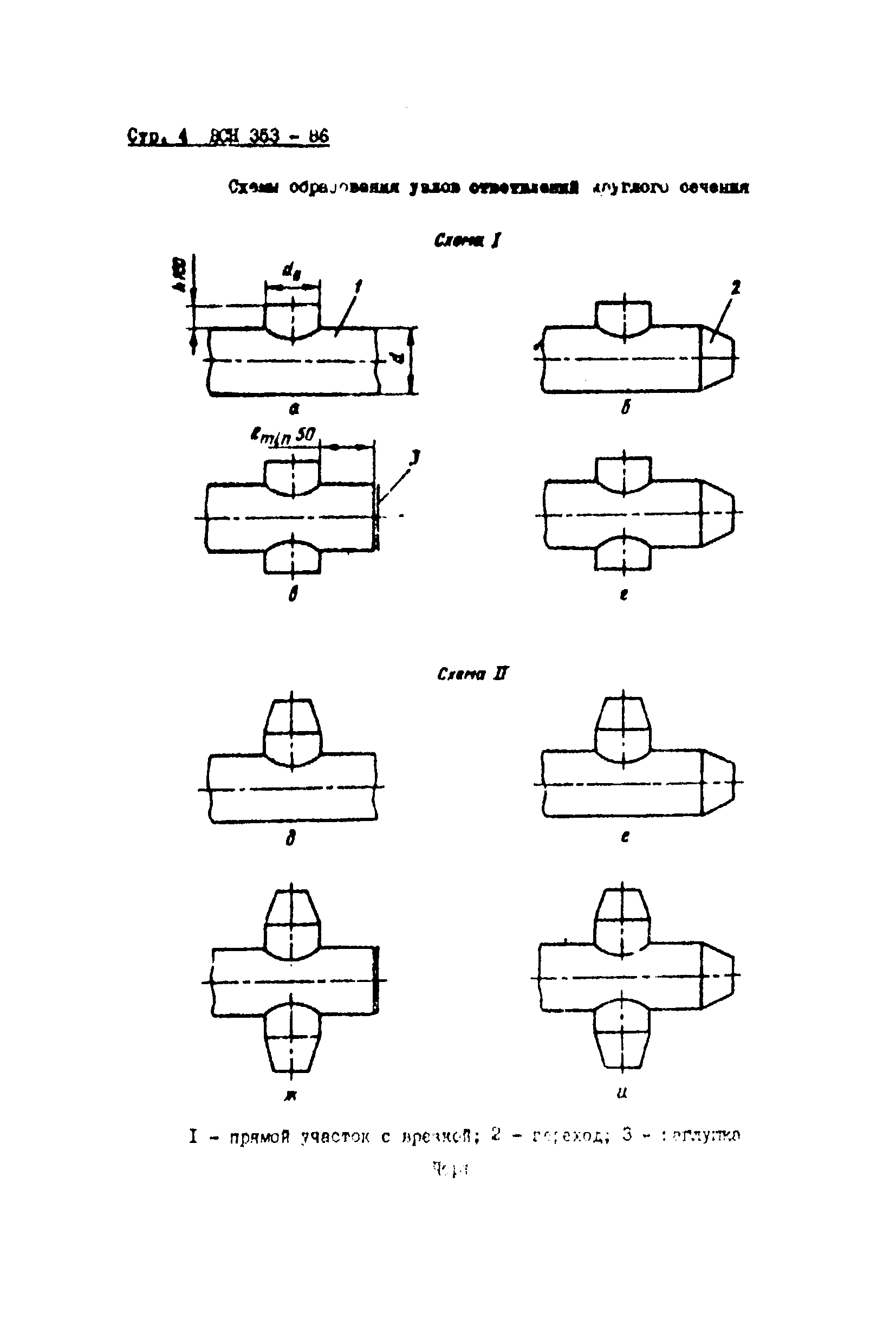 ВСН 353-86