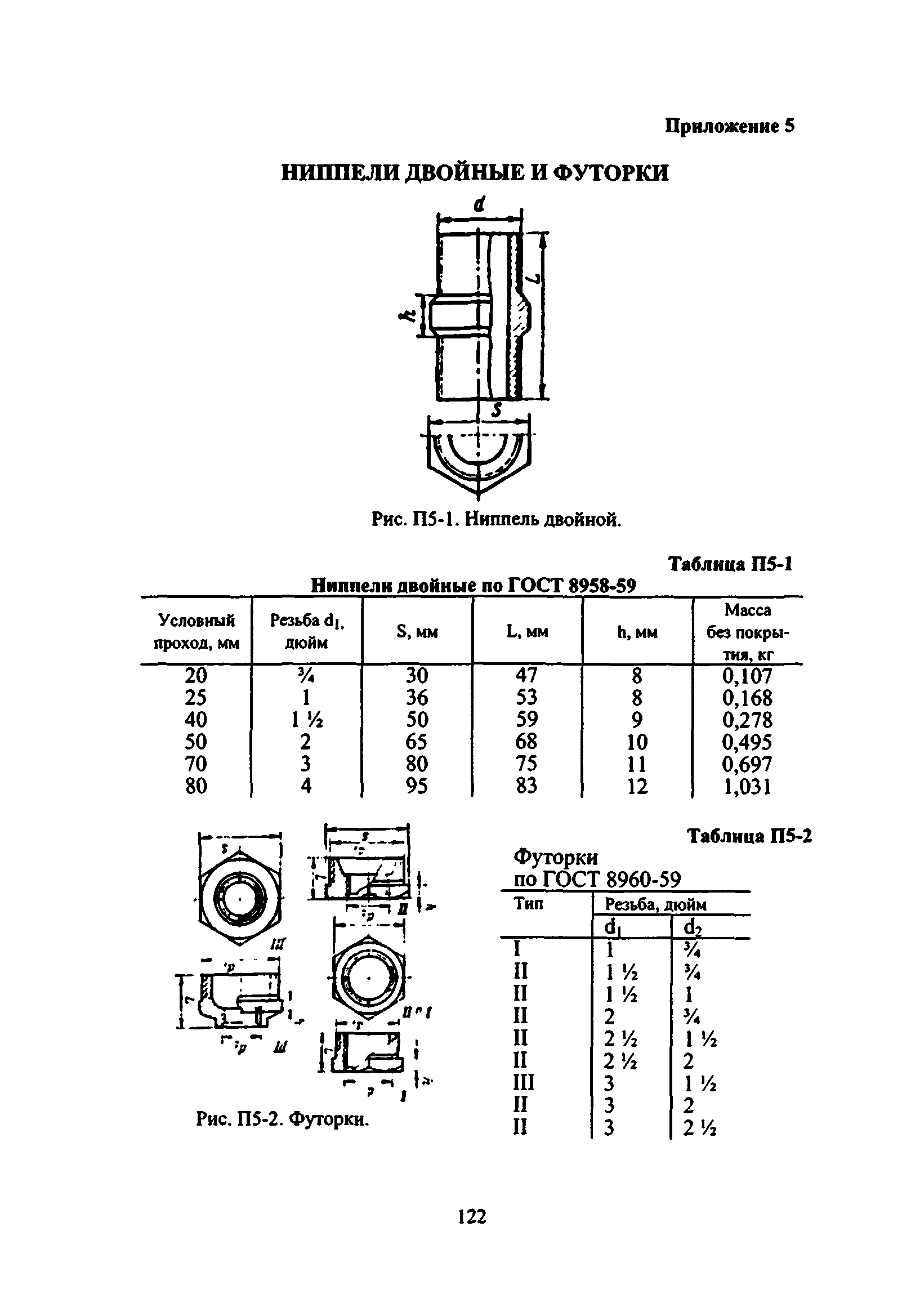 ВСН 332-74