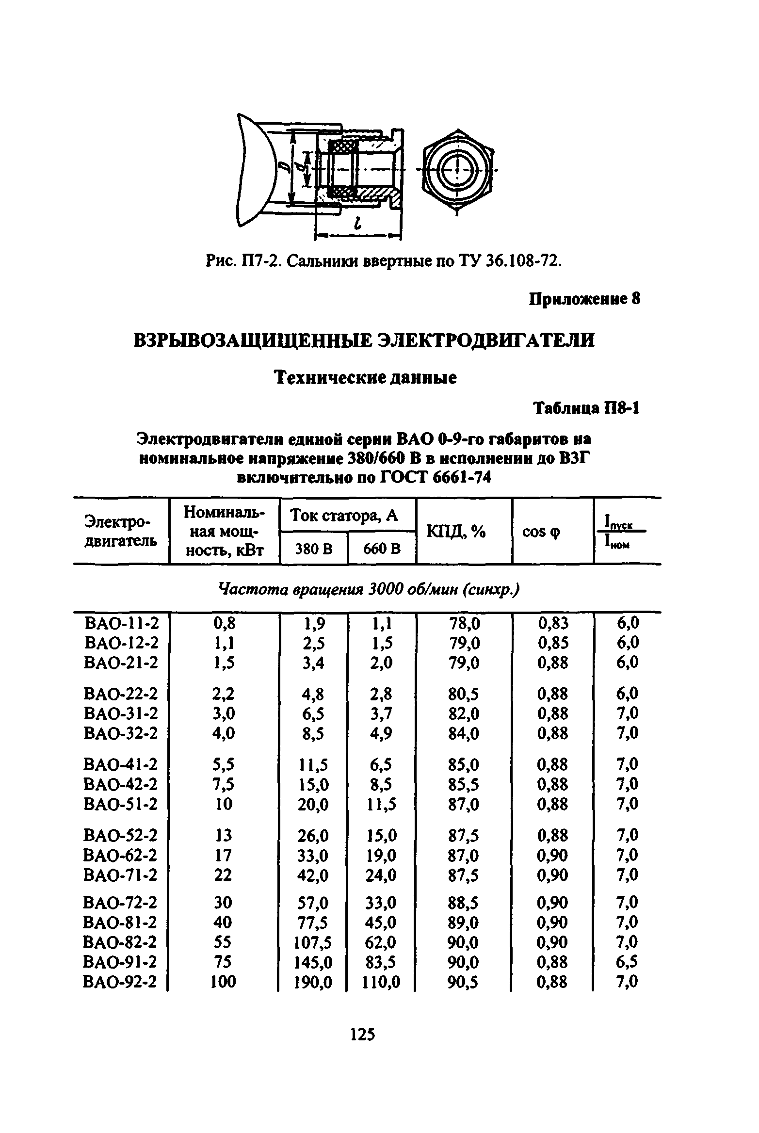 ВСН 332-74