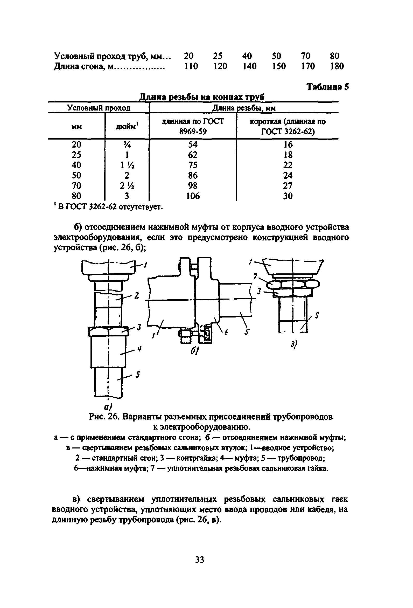 ВСН 332-74