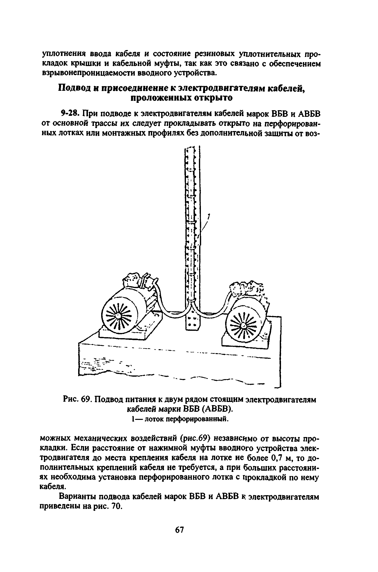 Скачать ВСН 332-74 Инструкция по монтажу электрооборудования, силовых и  осветительных сетей взрывоопасных зон