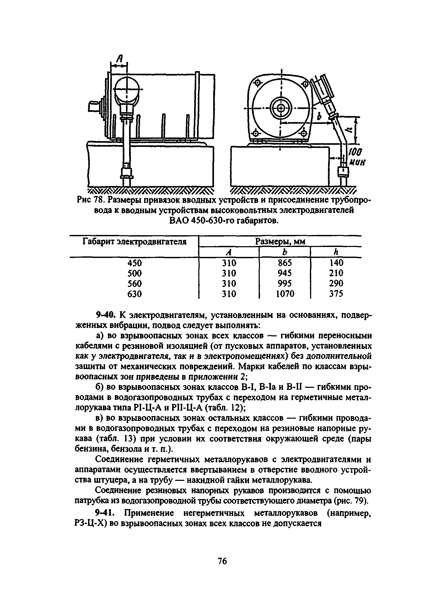 ВСН 332-74