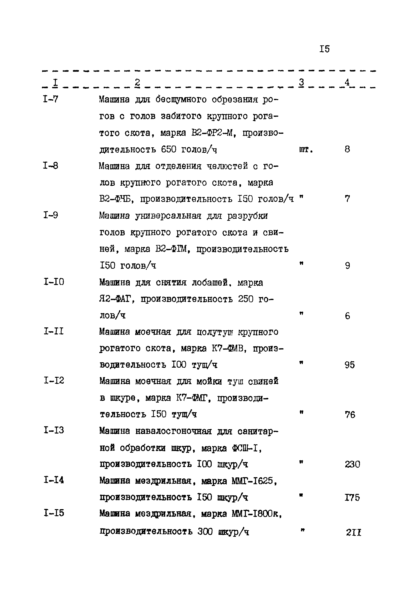 ВСН 56-87