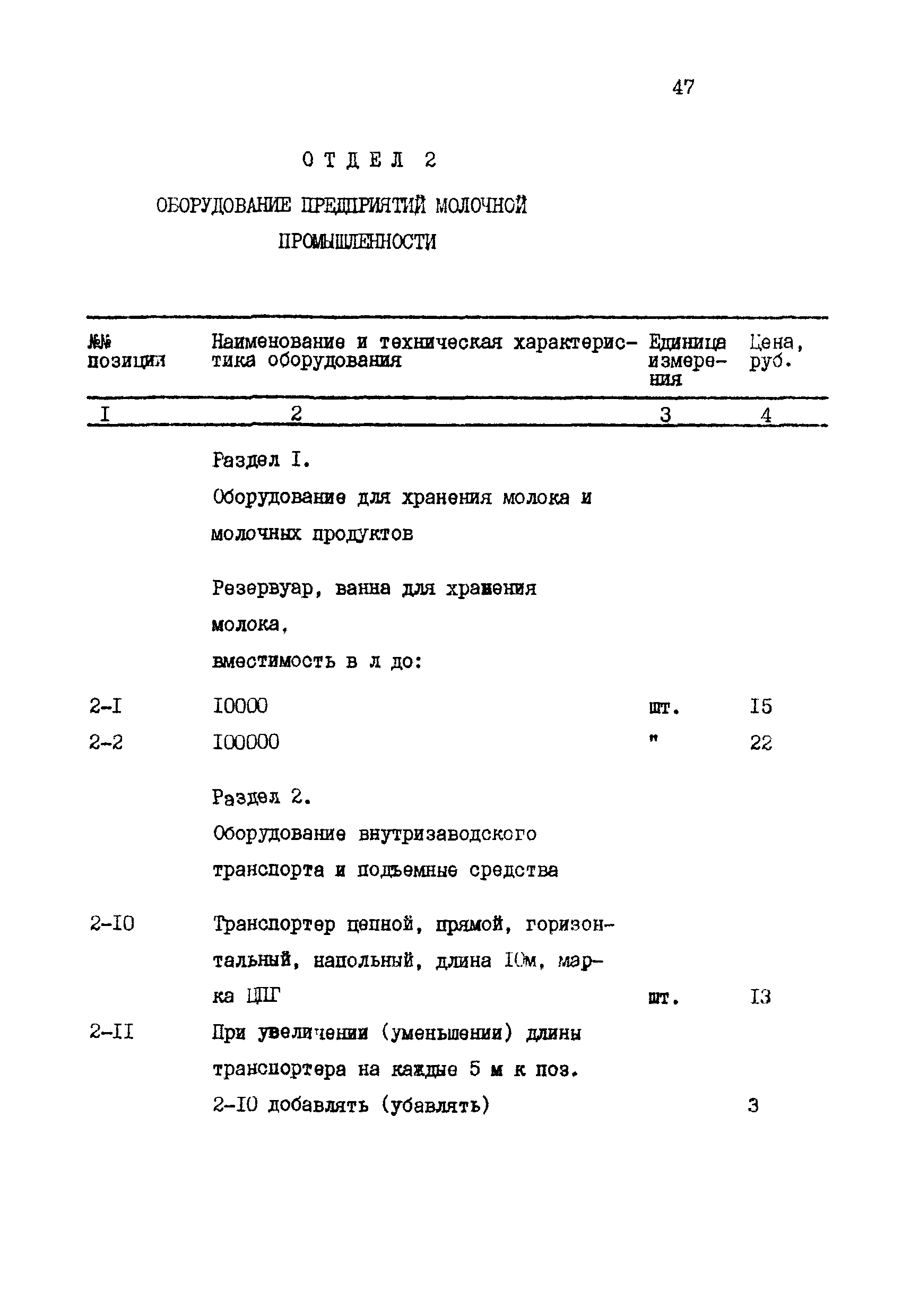 ВСН 56-87