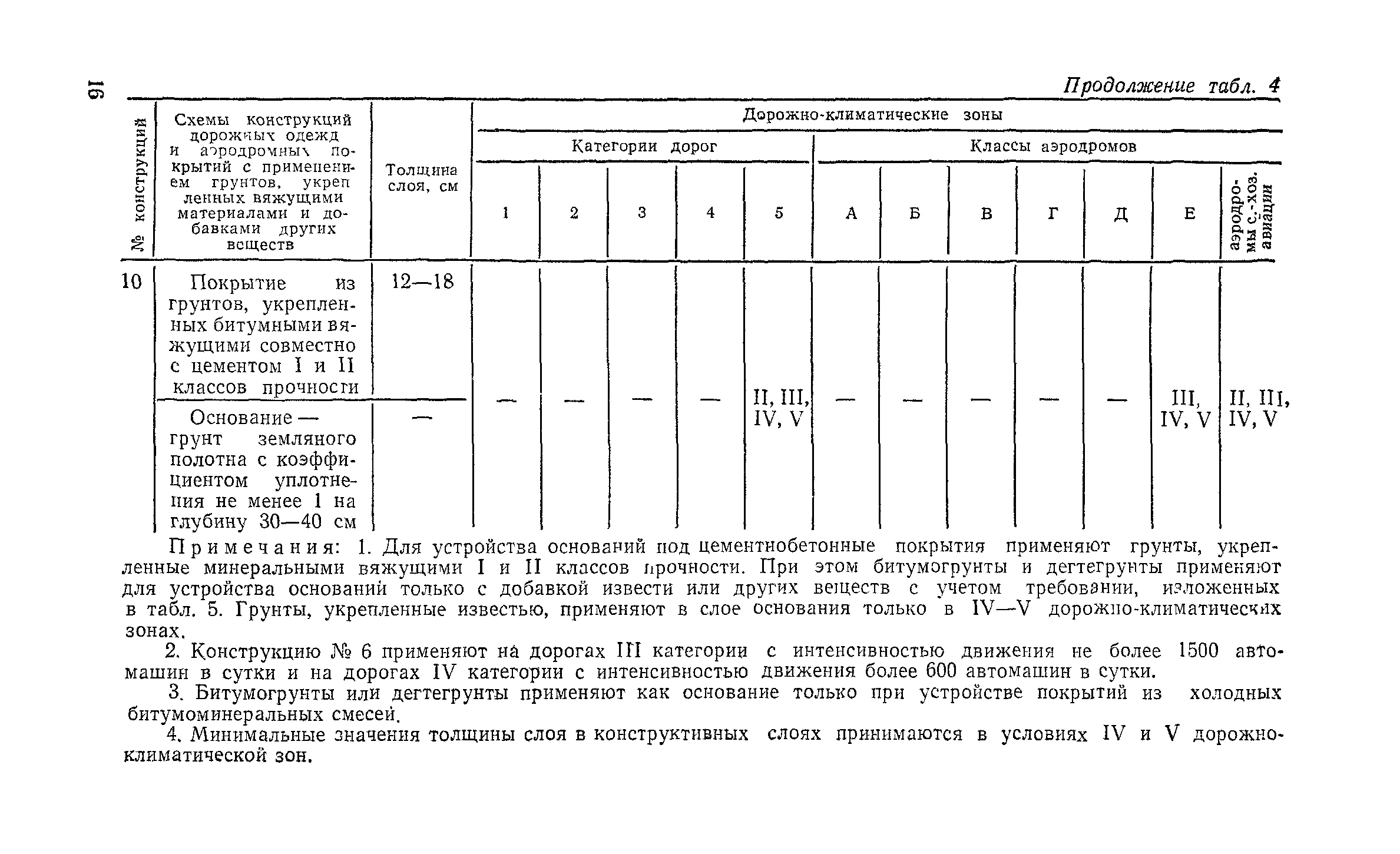 СН 25-74