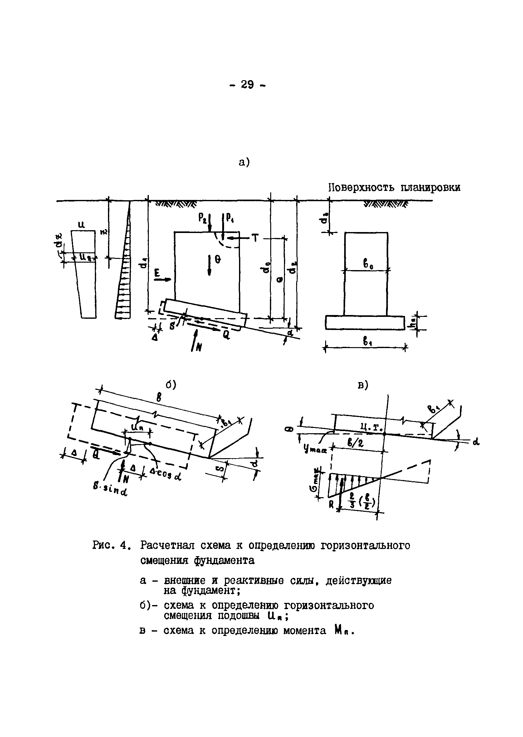 ВСН 10-91