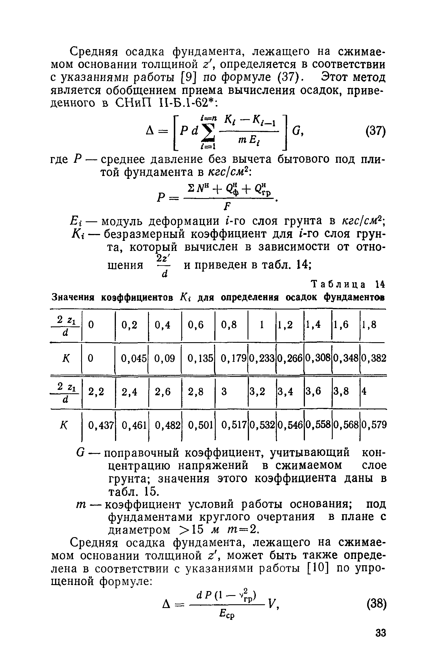 ВСН 001-71