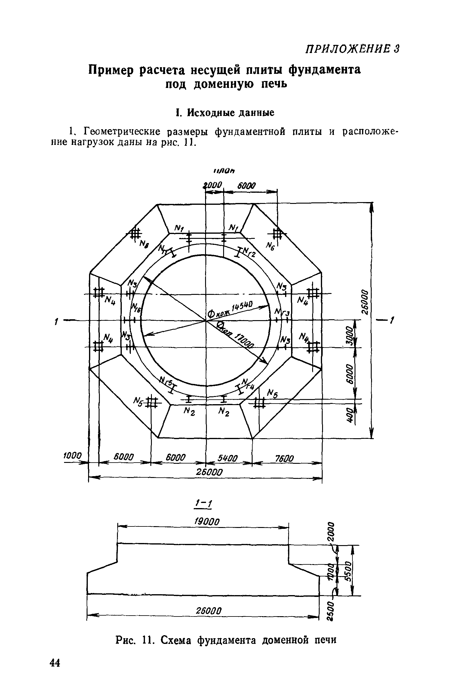 ВСН 001-71