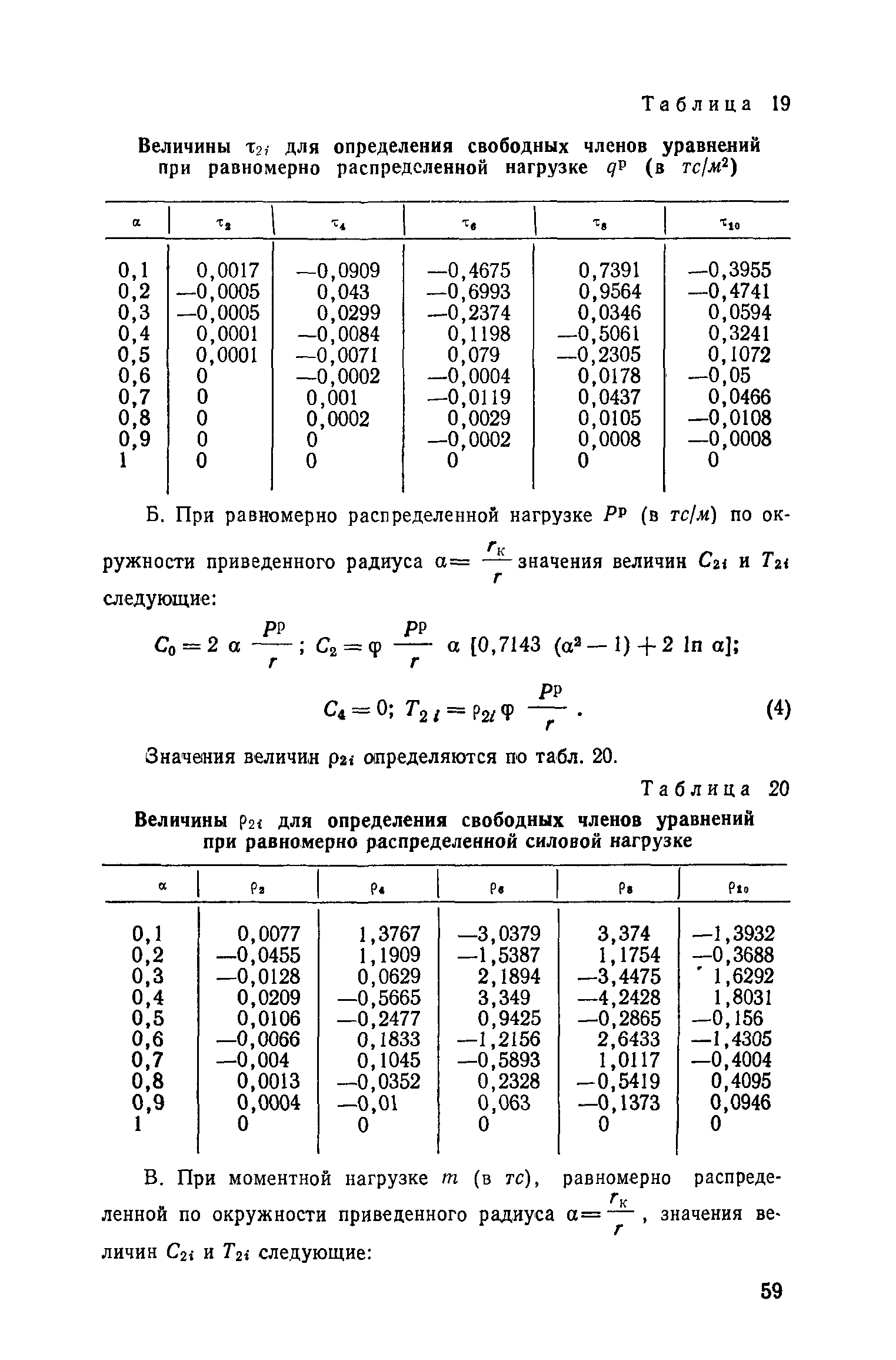 ВСН 001-71