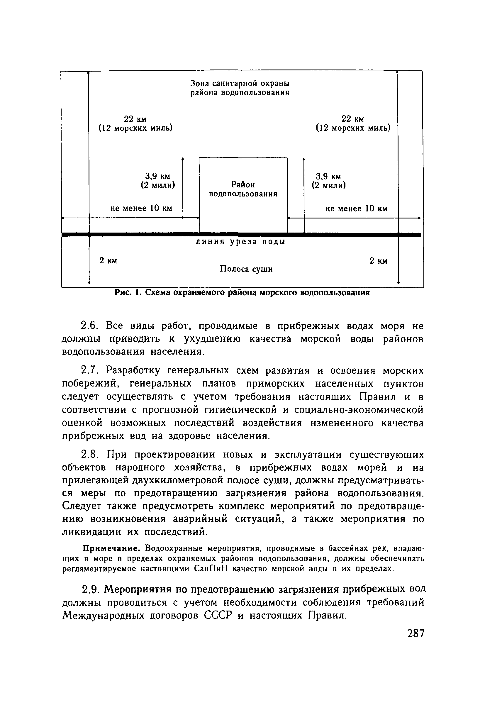 СанПиН 4631-88