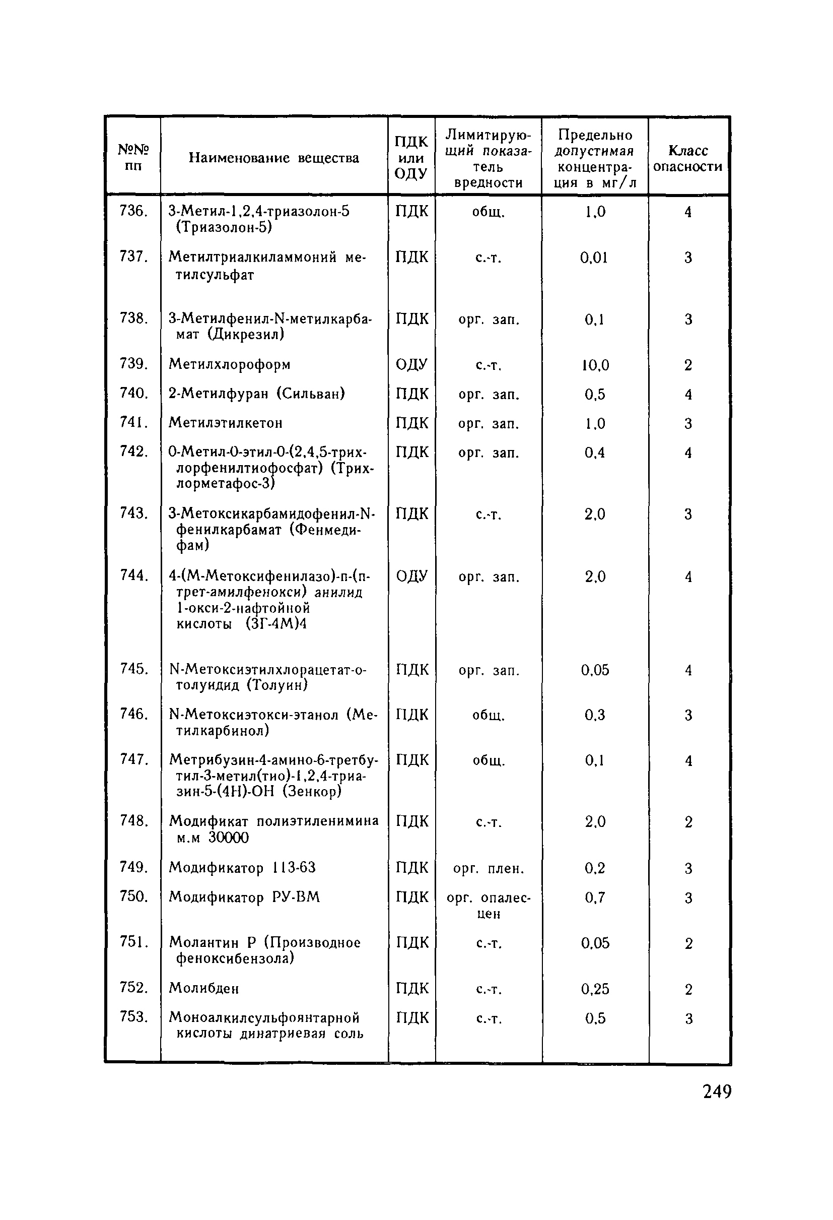 СанПиН 4630-88