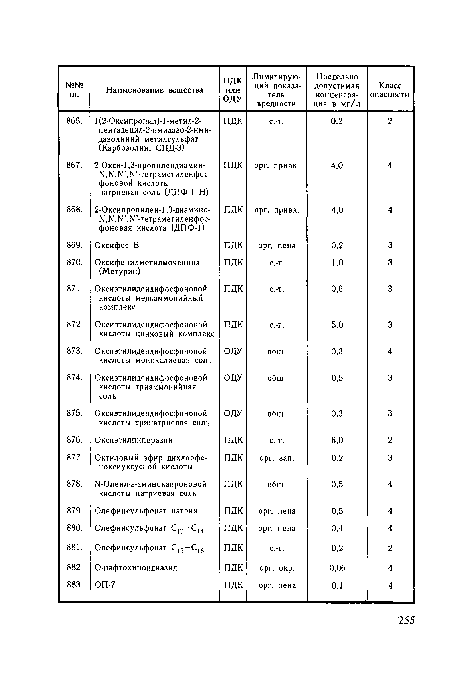 СанПиН 4630-88