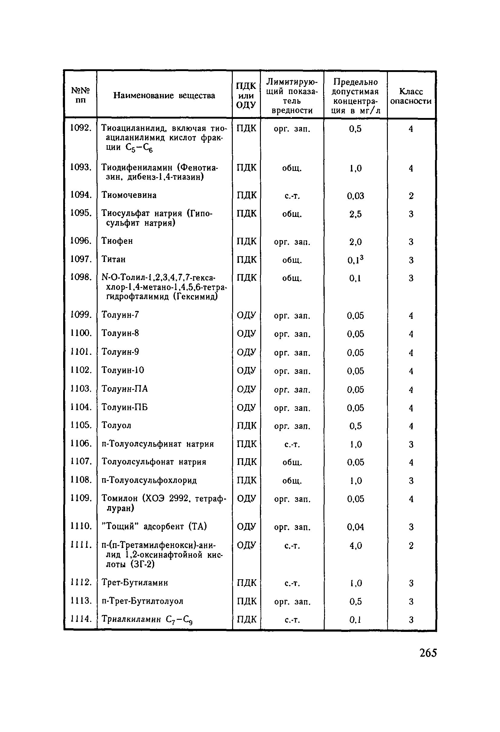 СанПиН 4630-88