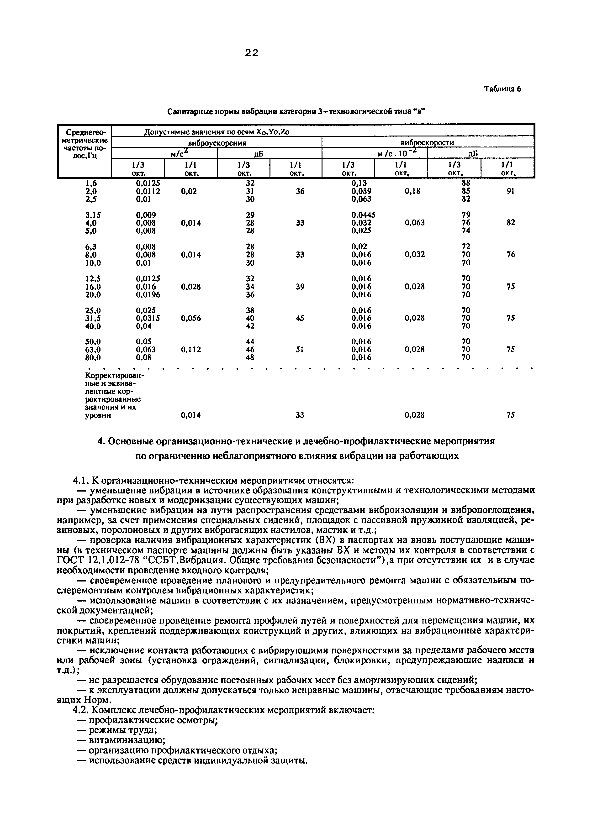 СанПиН 3044-84