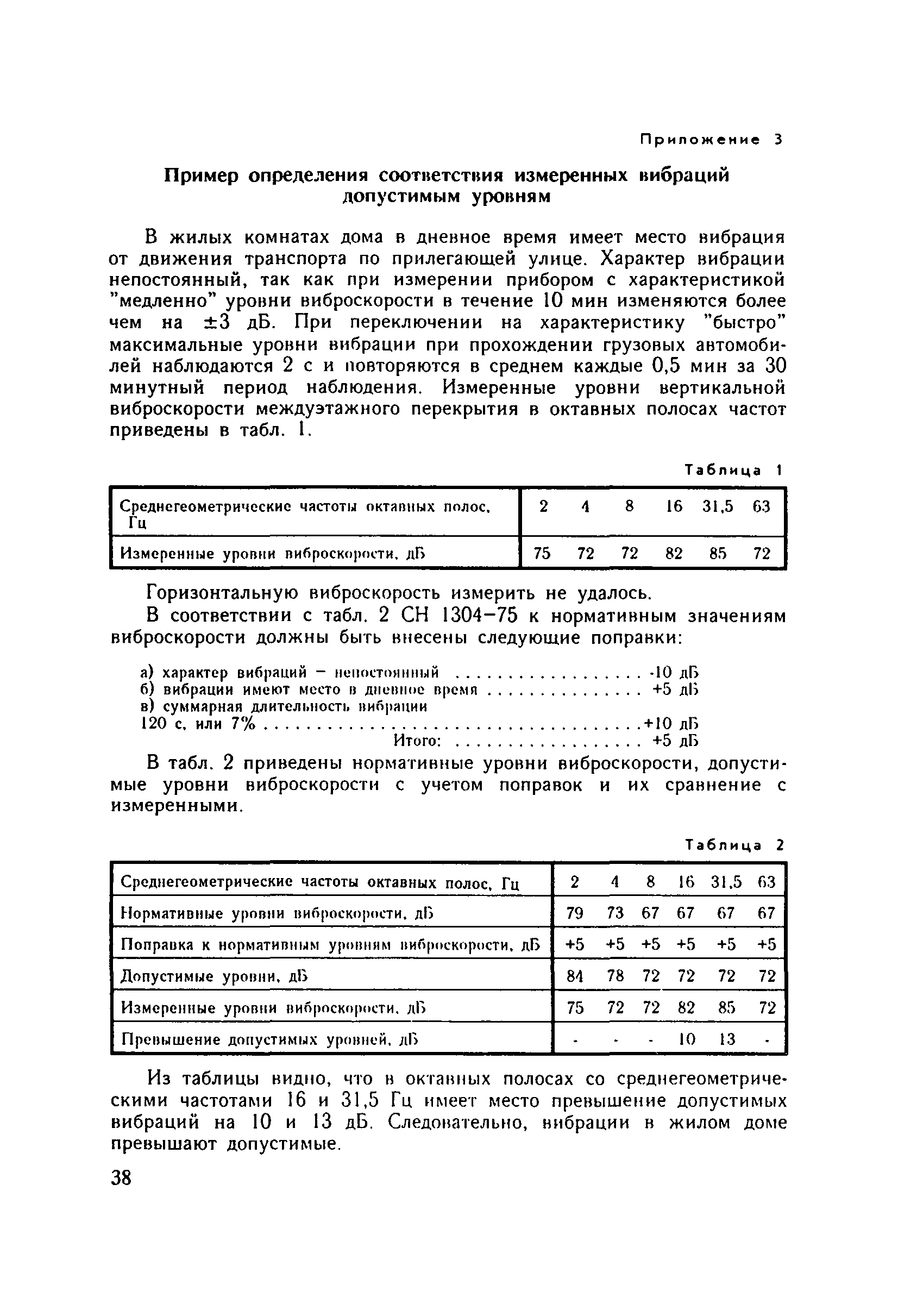 Скачать СанПиН 1304-75 Санитарные нормы допустимых вибраций в жилых домах