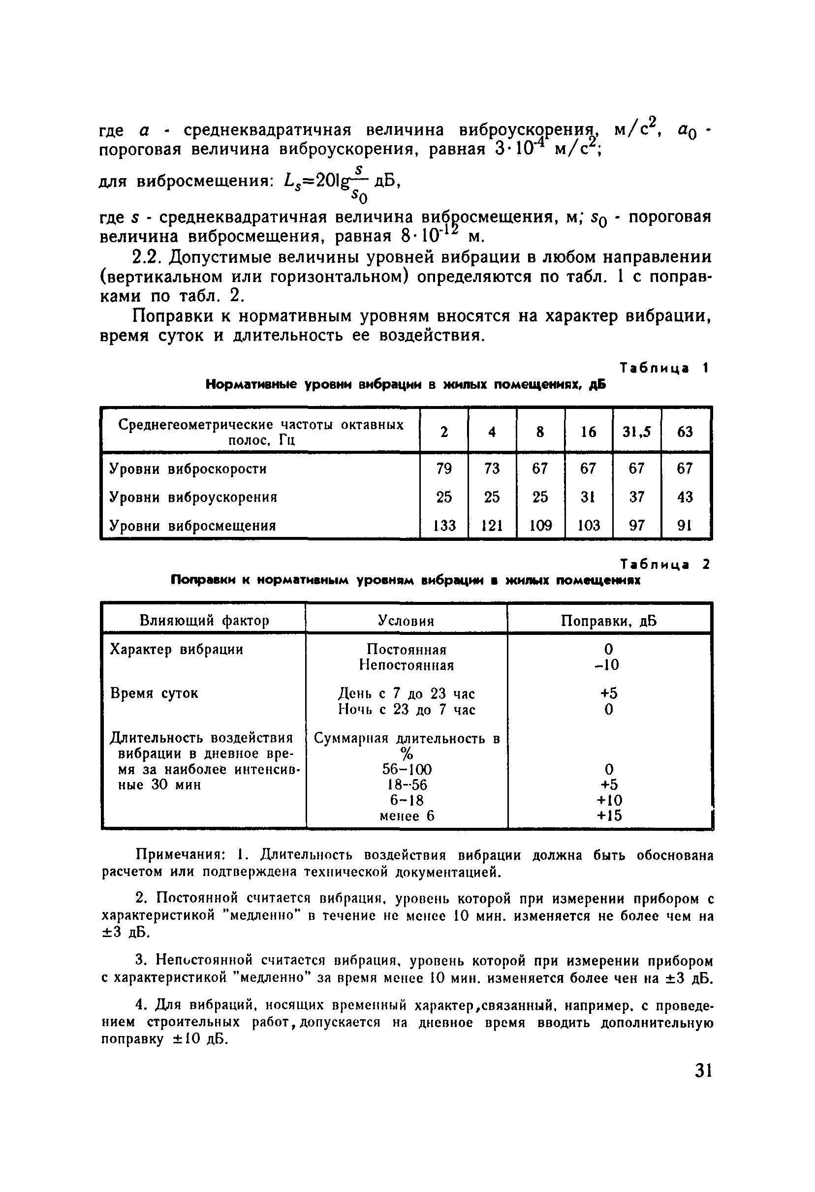 СанПиН 1304-75