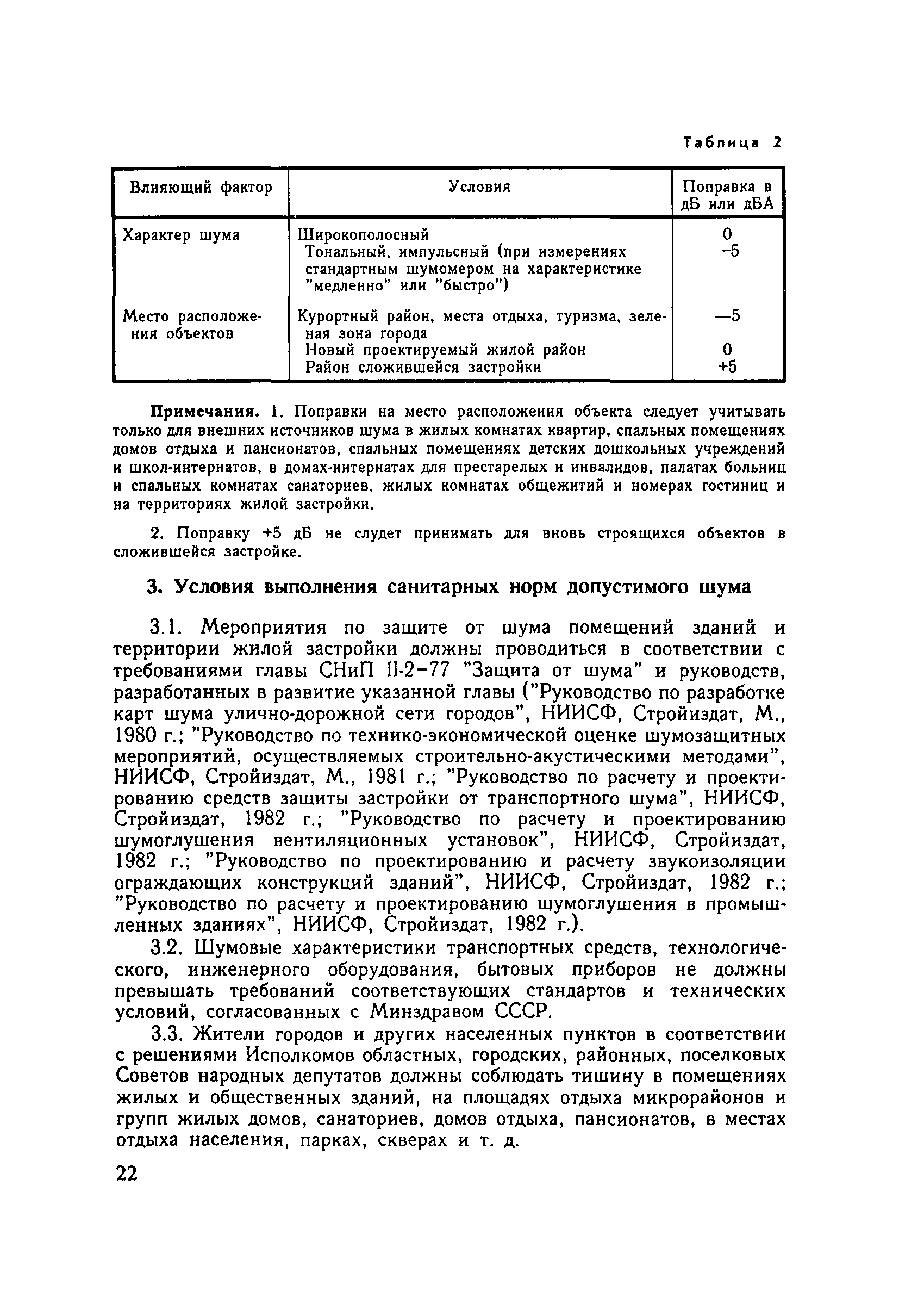 СанПиН 3077-84