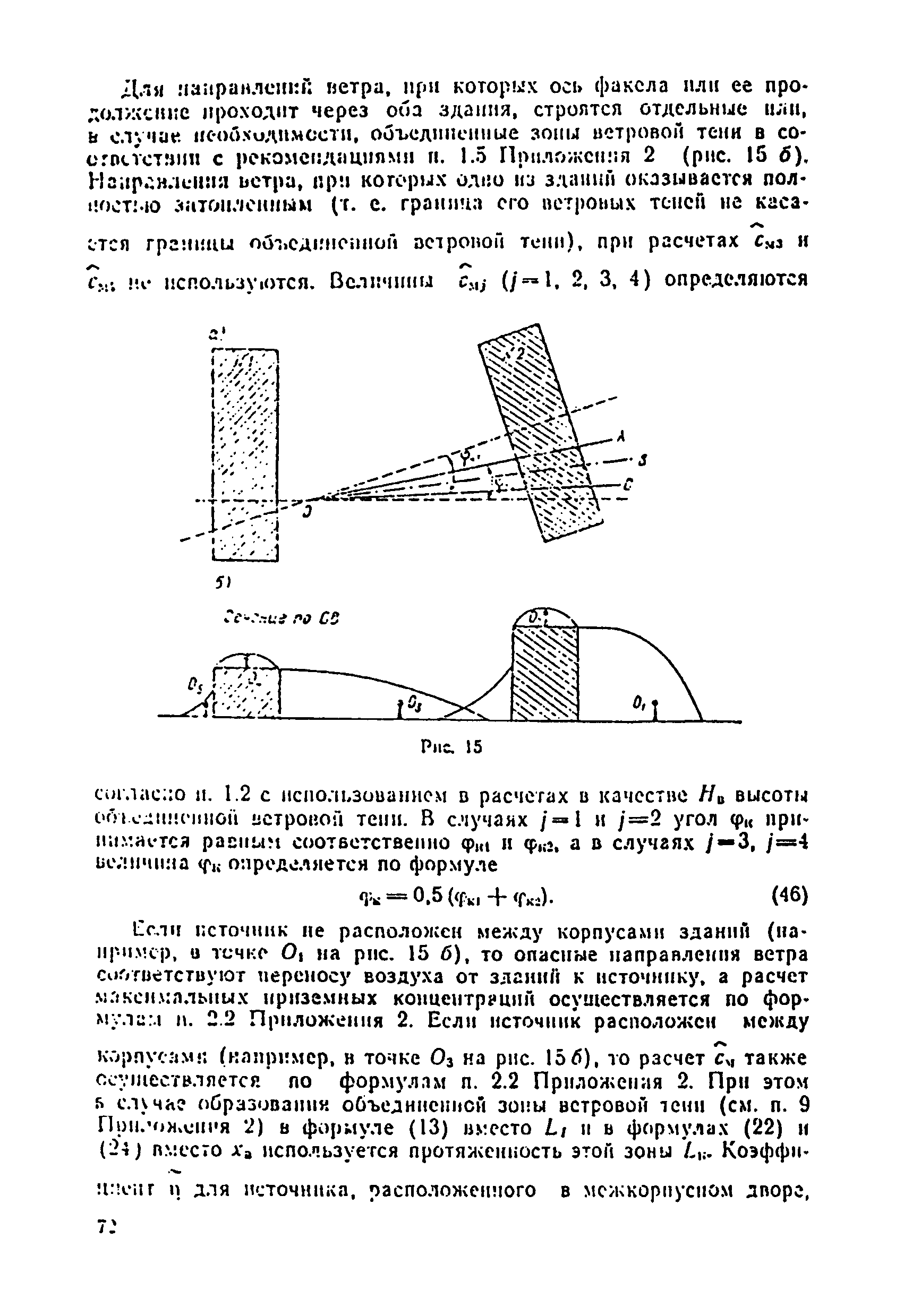 ОНД 86