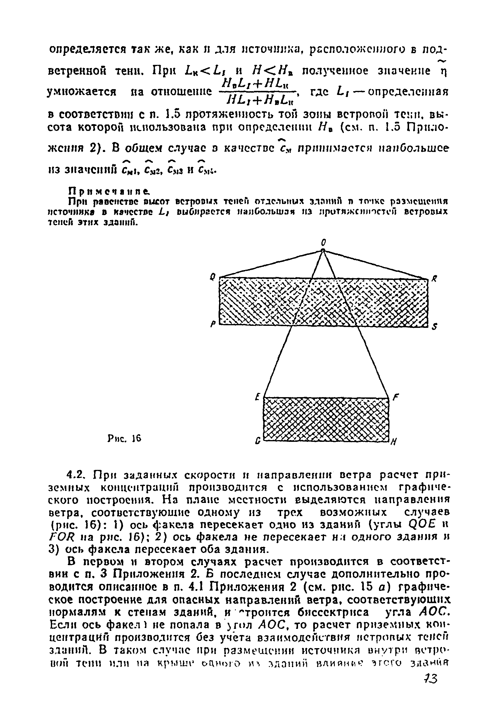 ОНД 86