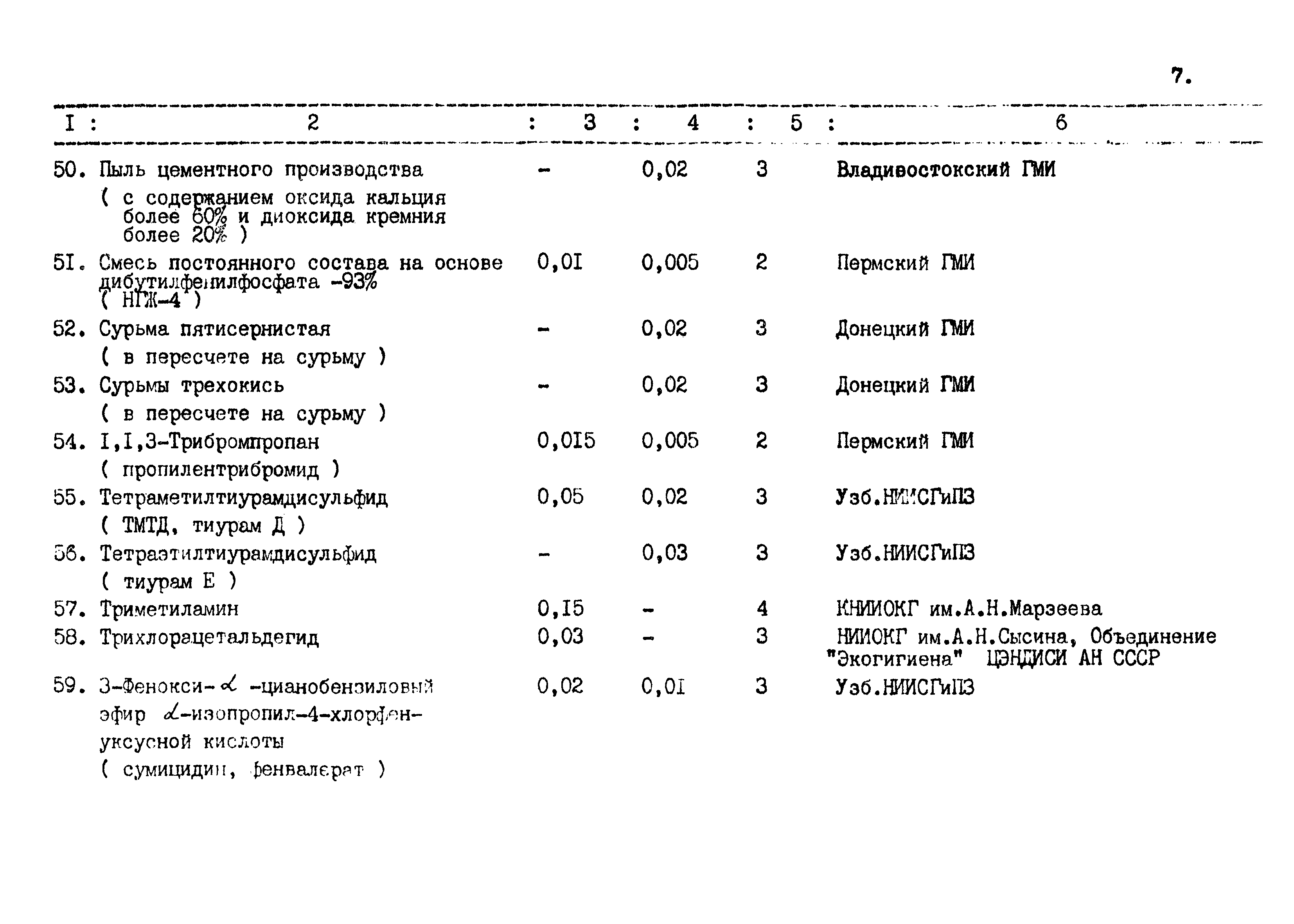 СанПиН 4946-89