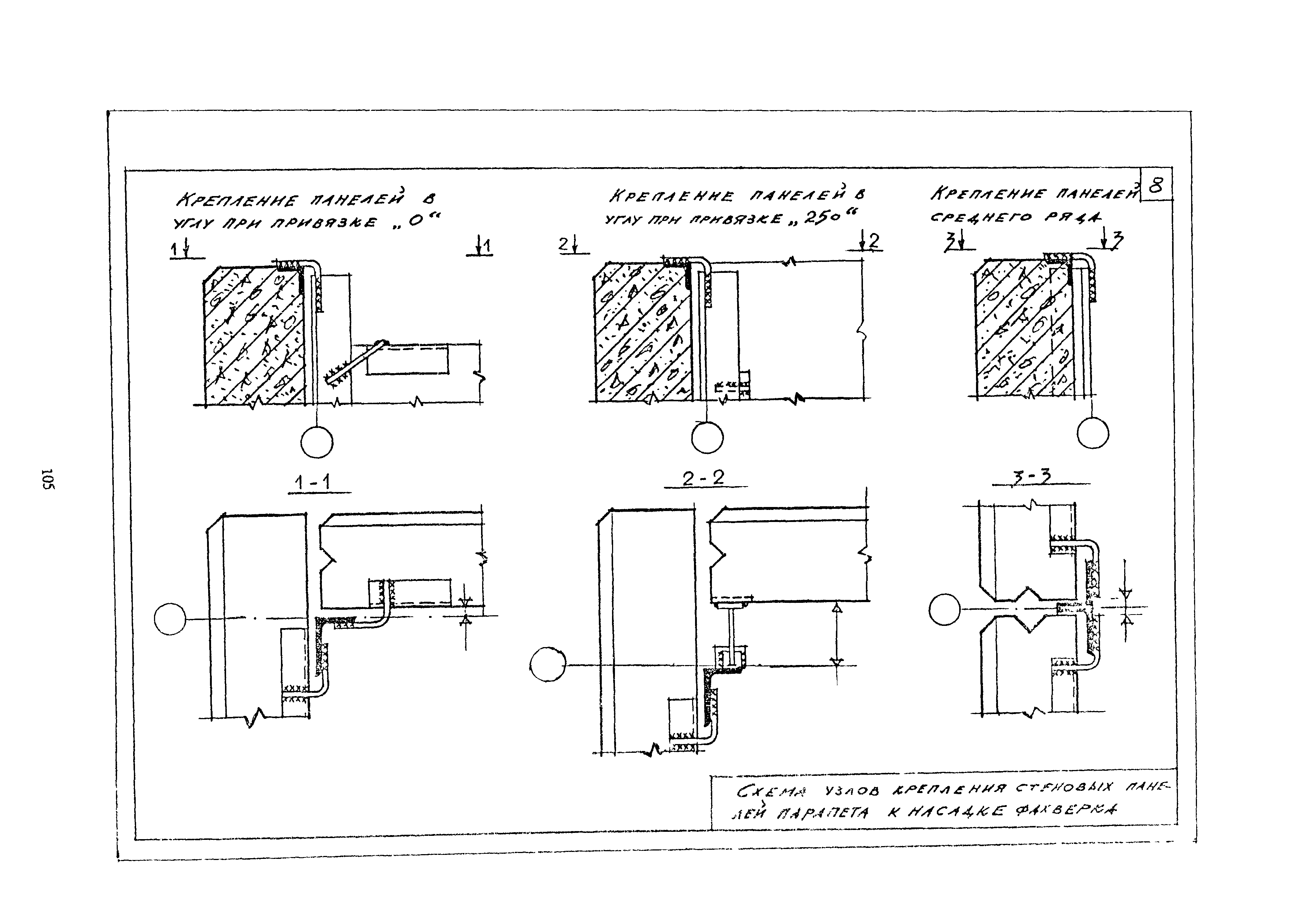 МДС 12-5.2000