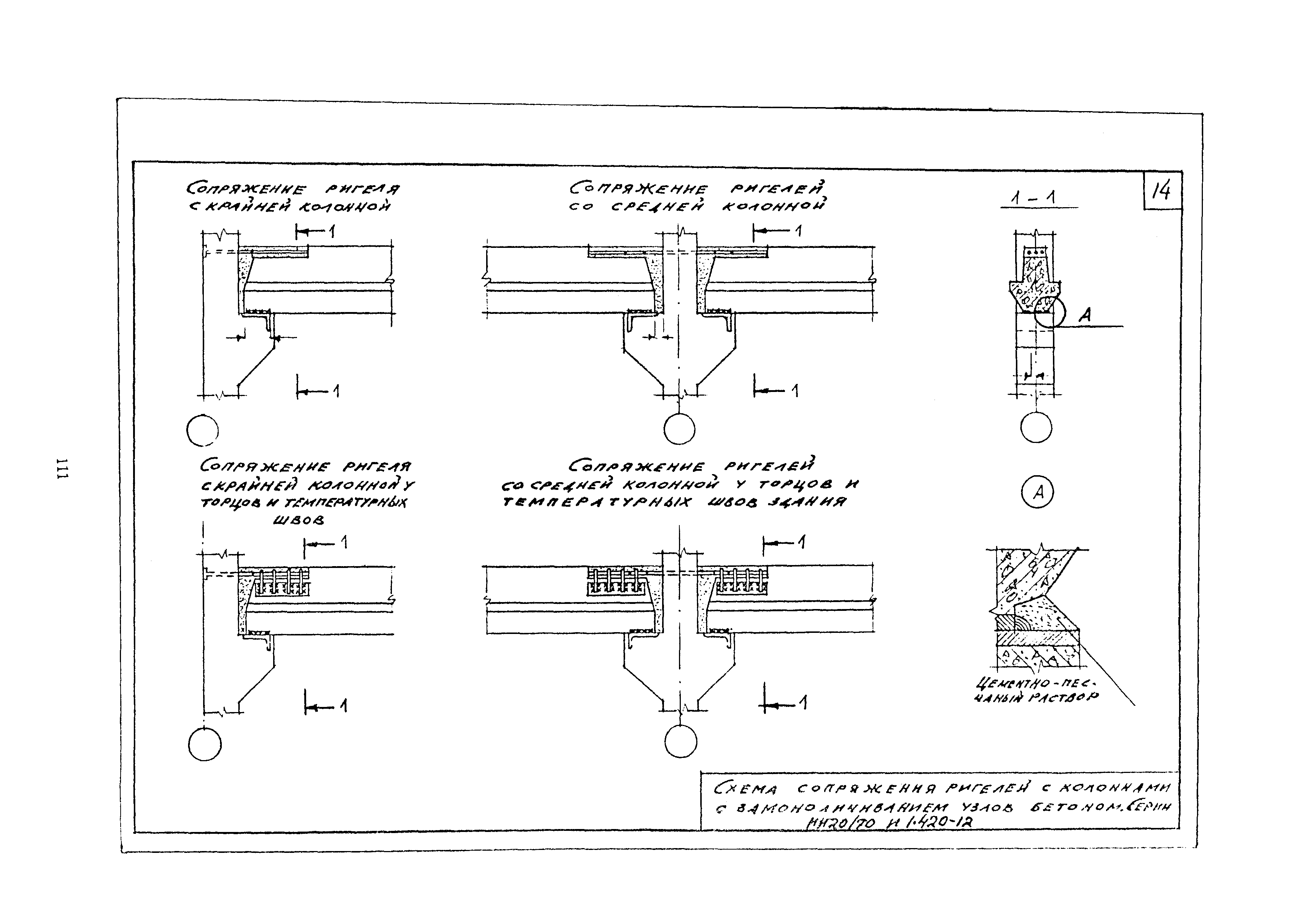 МДС 12-5.2000