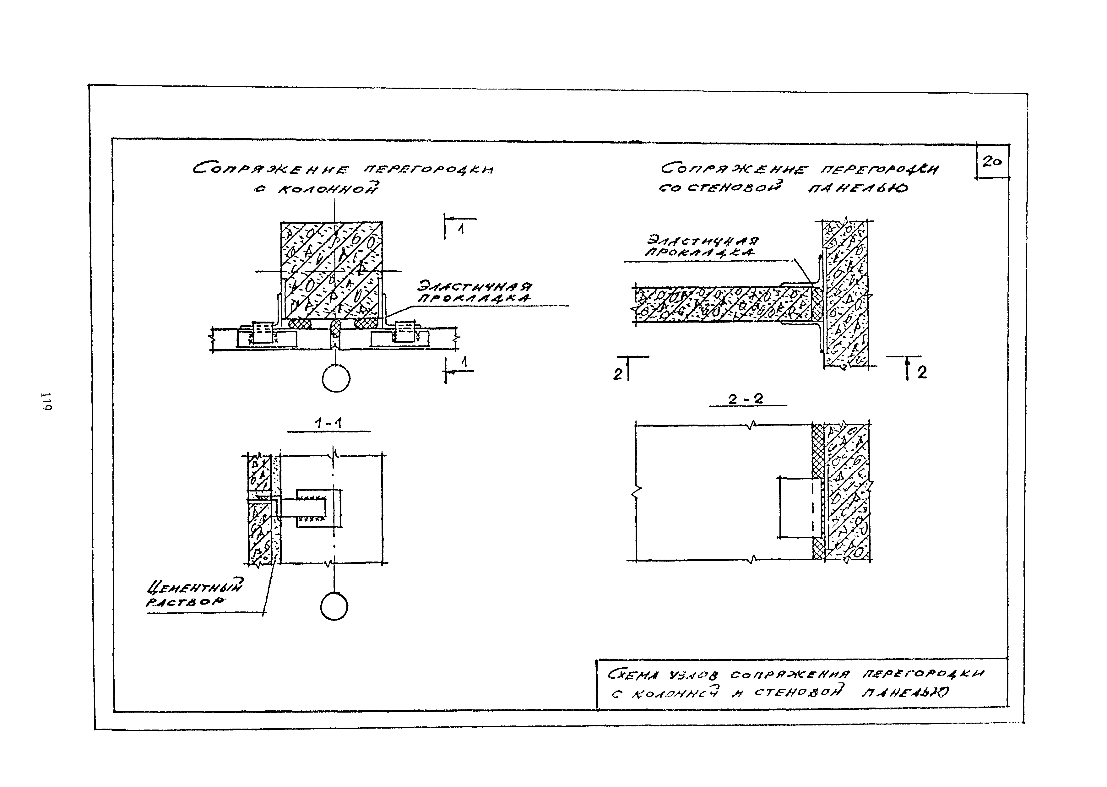 МДС 12-5.2000