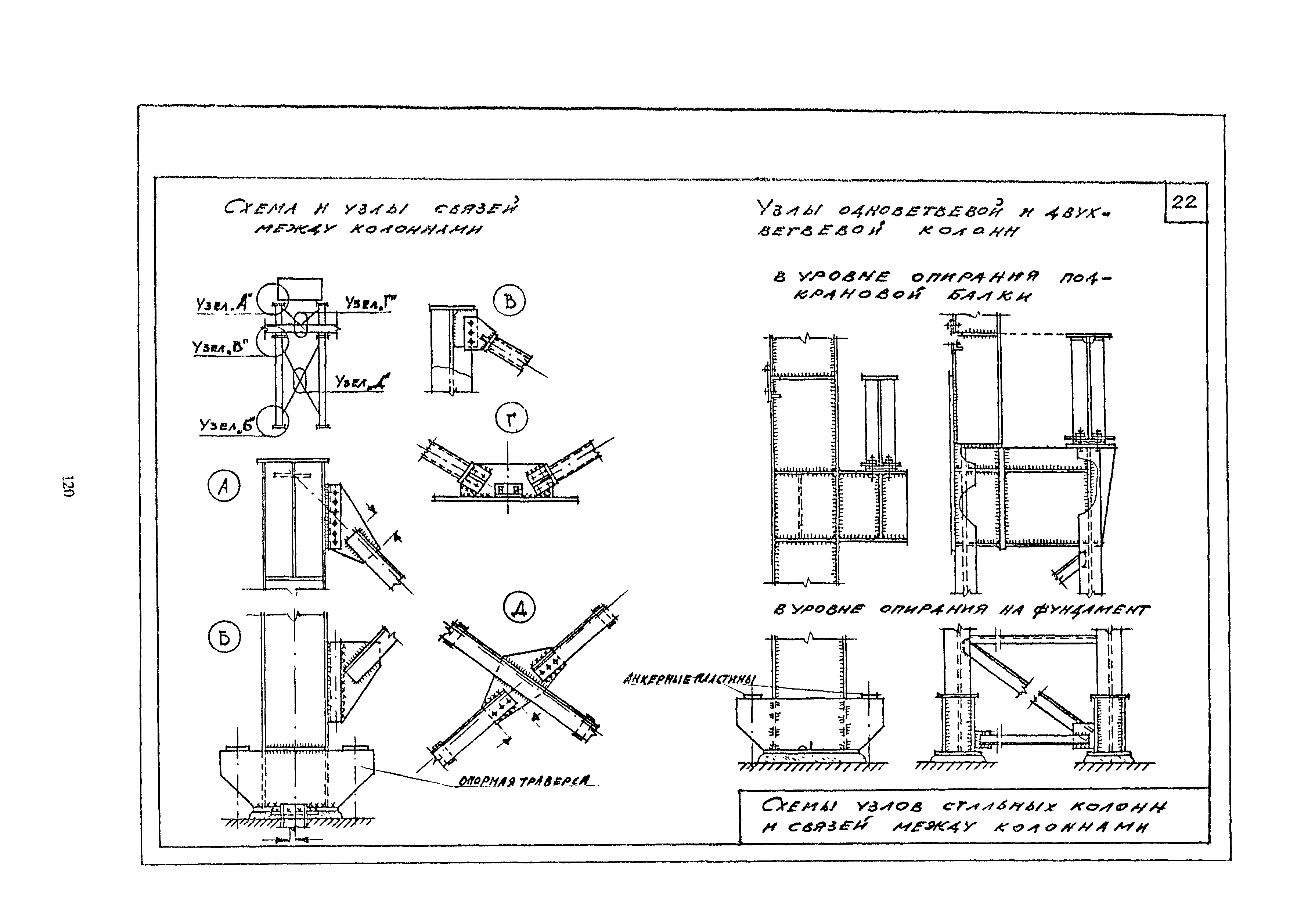 МДС 12-5.2000