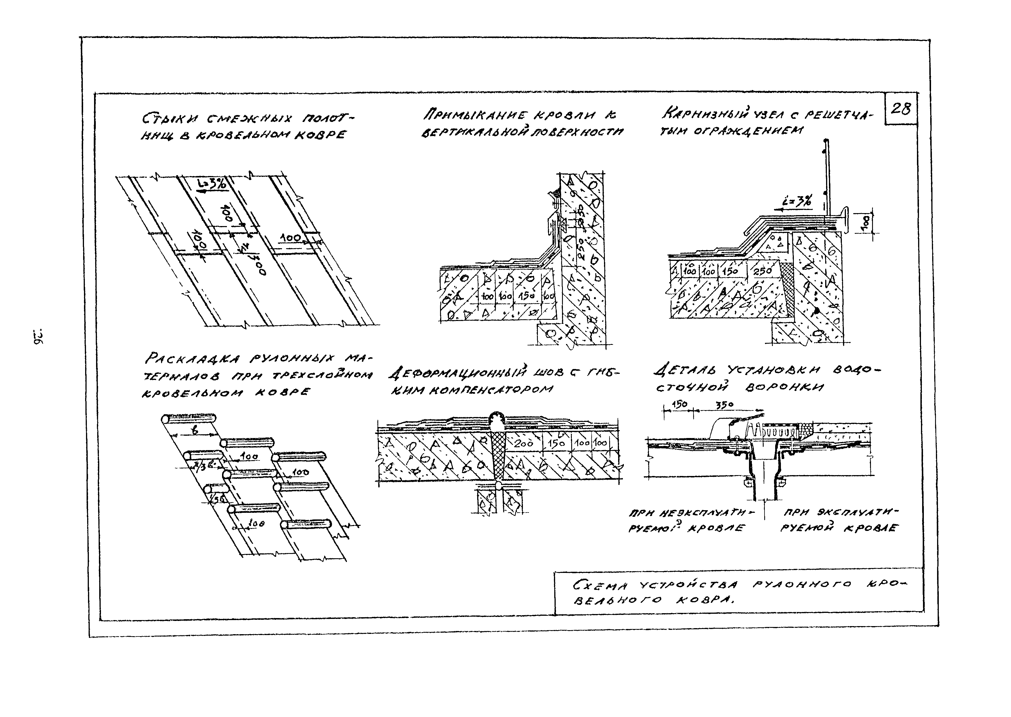 МДС 12-5.2000